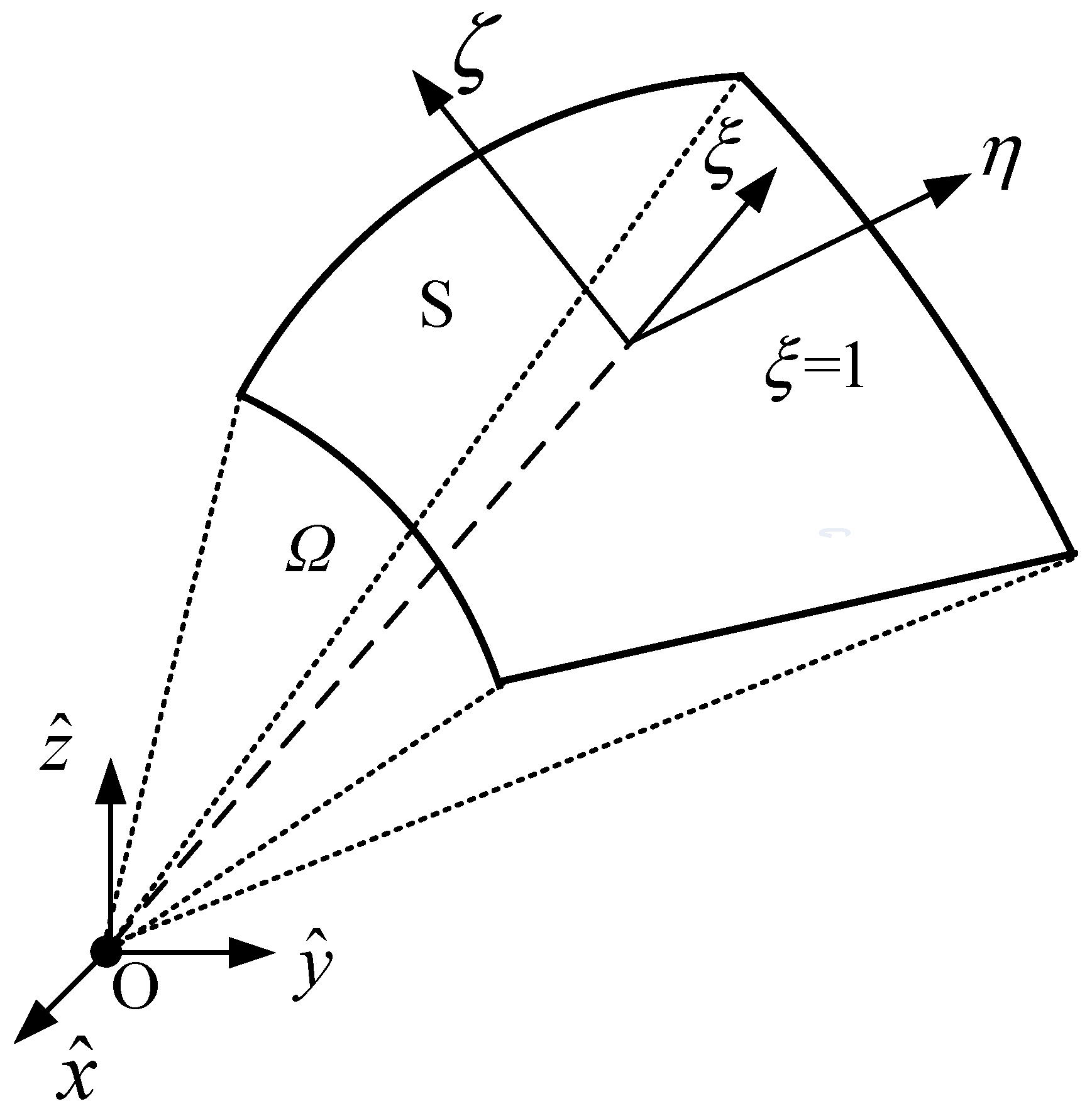 Fractalfract 06 00133 g002