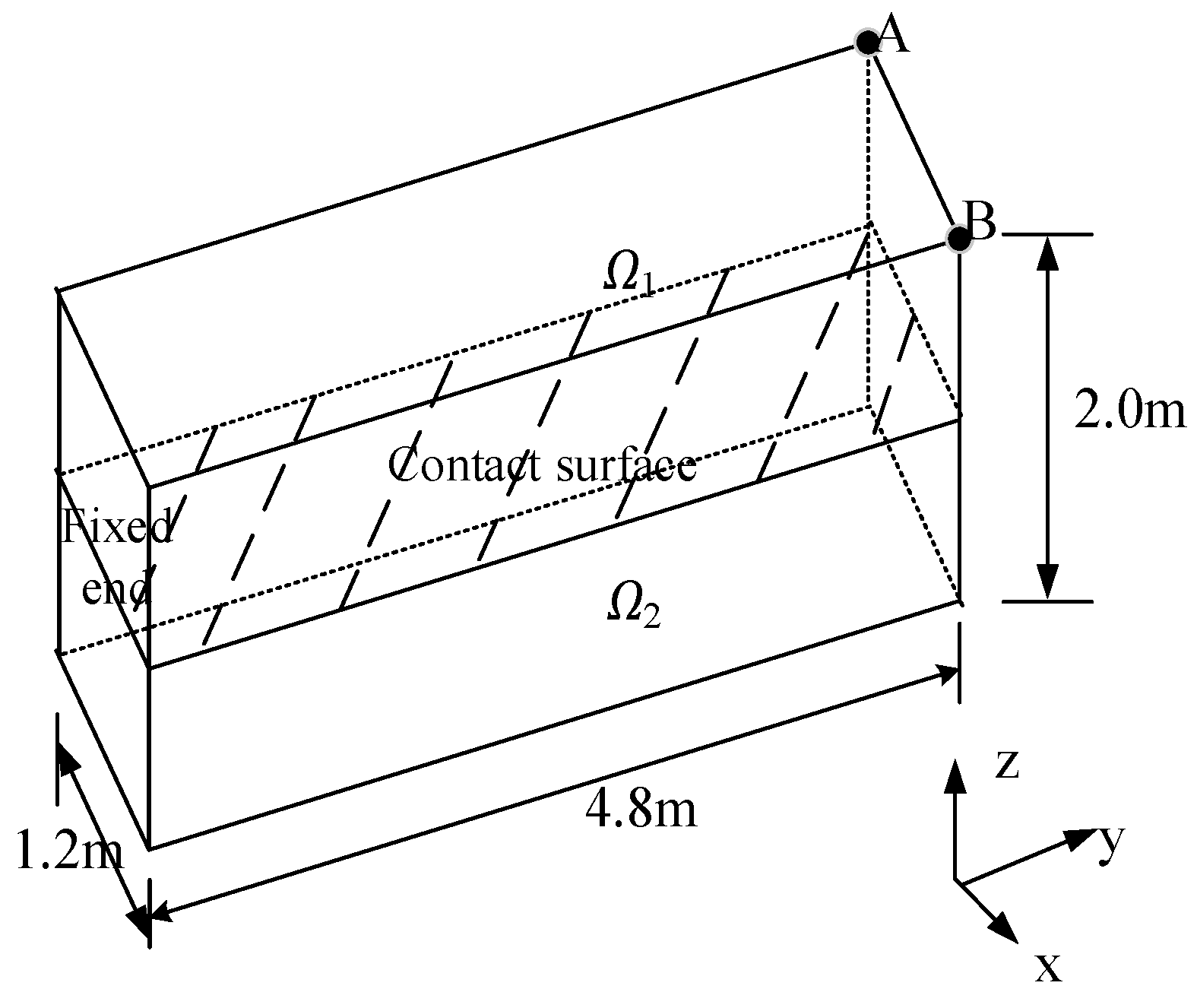 Fractalfract 06 00133 g003