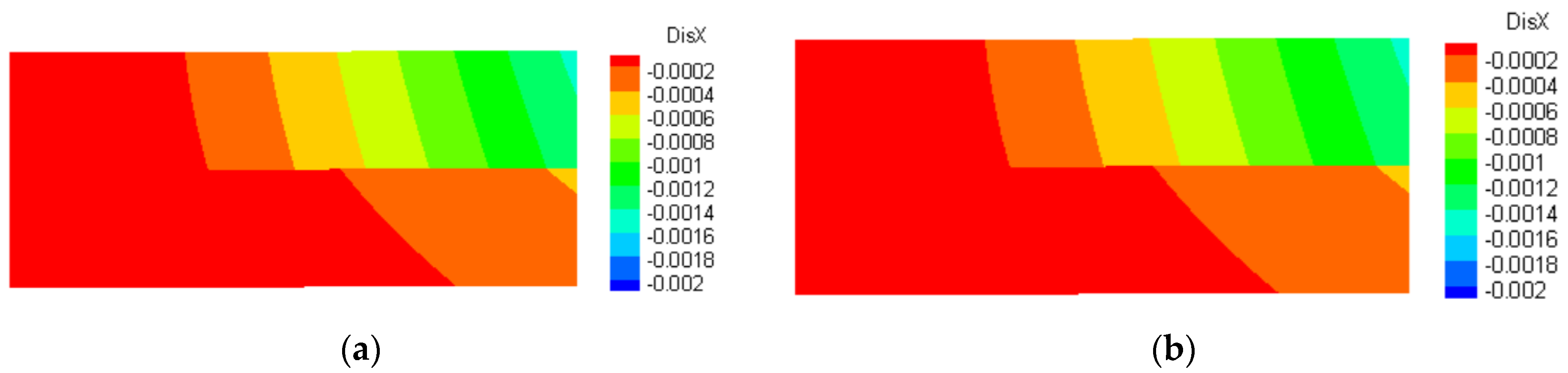 Fractalfract 06 00133 g006