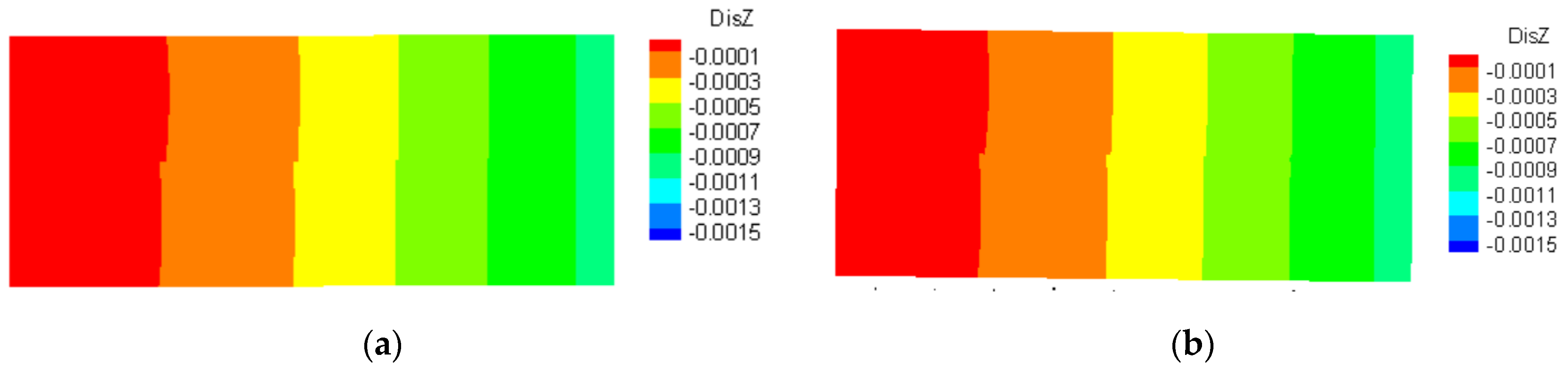 Fractalfract 06 00133 g008