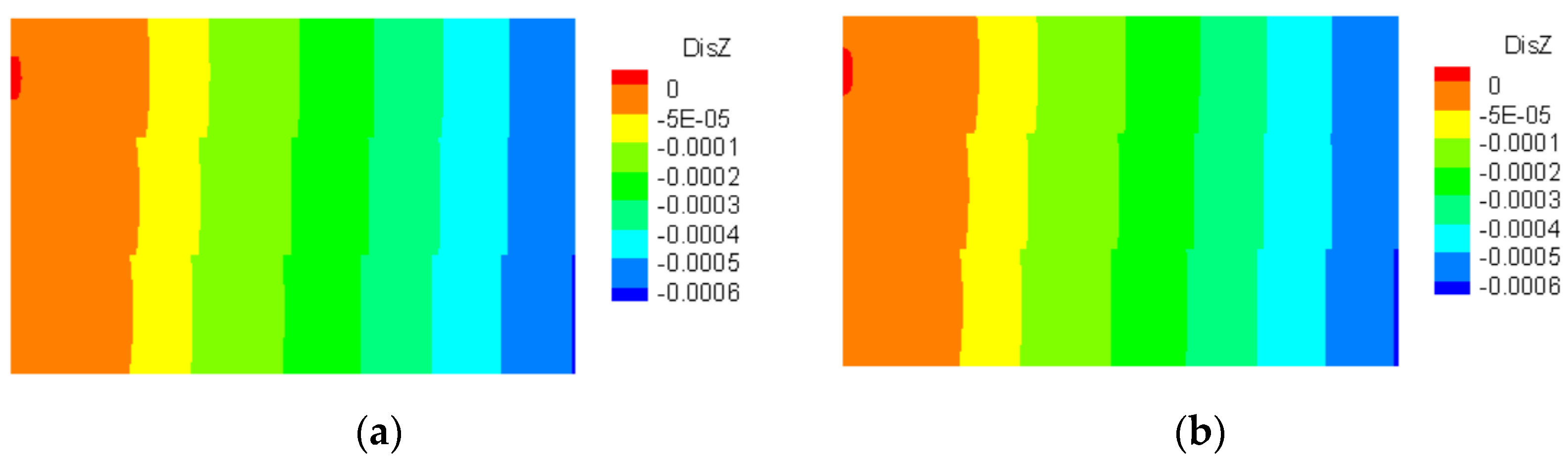 Fractalfract 06 00133 g013