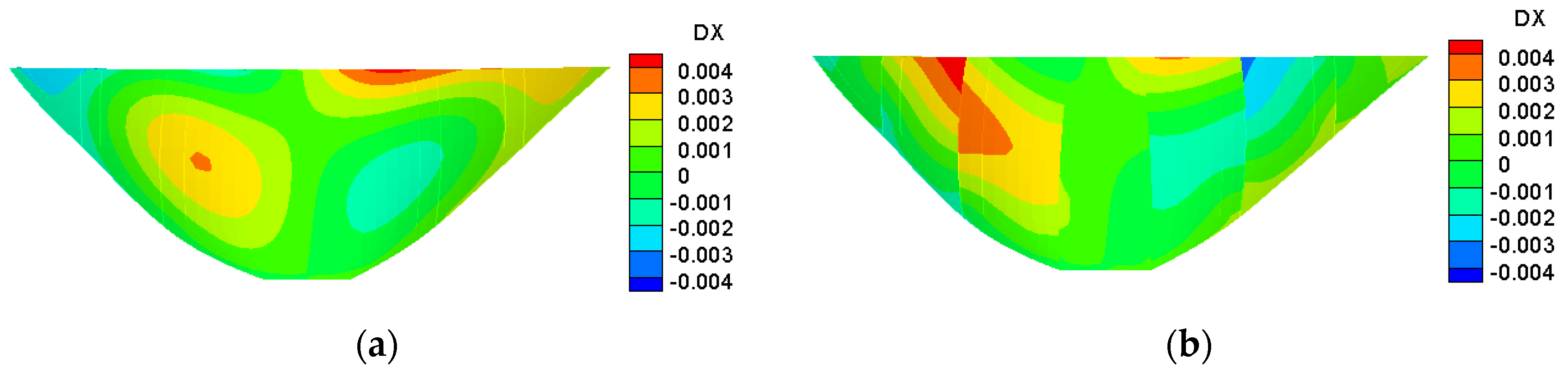 Fractalfract 06 00133 g015