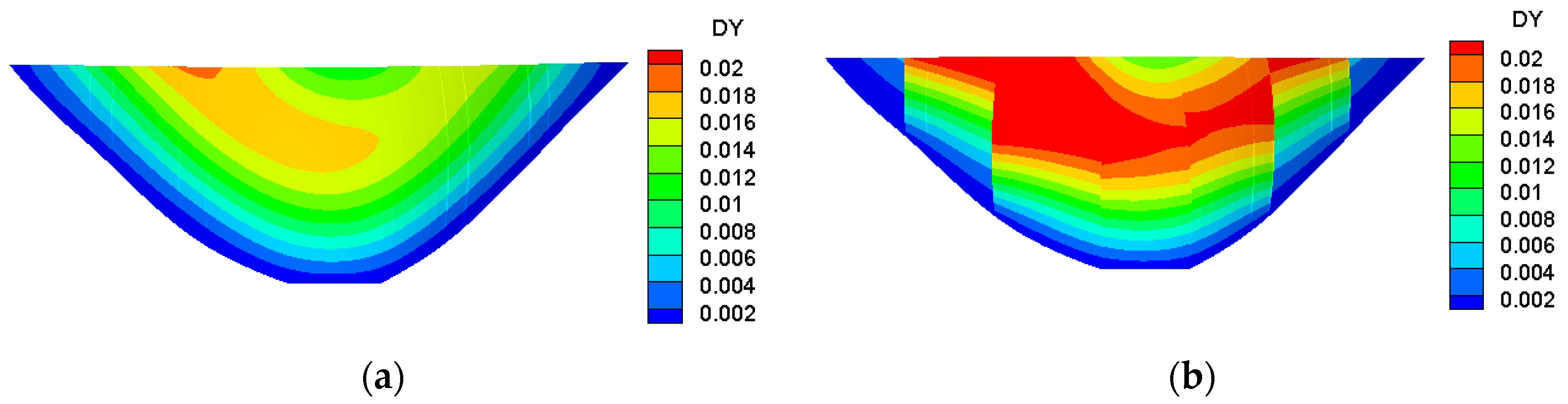 Fractalfract 06 00133 g016