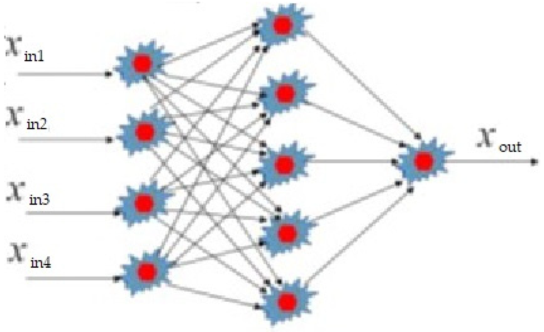Fractalfract 06 00134 g005
