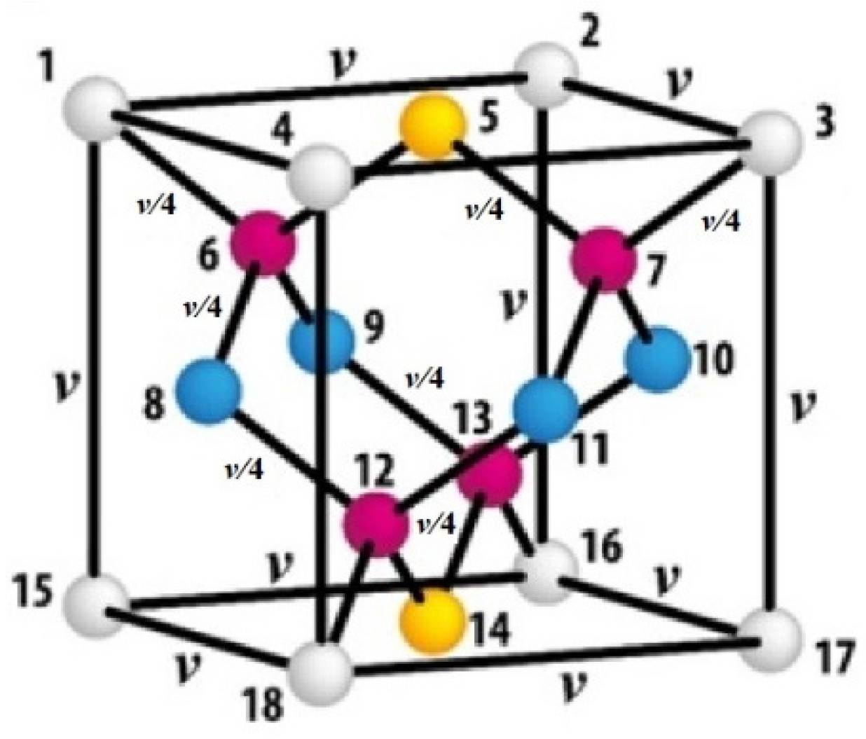Fractalfract 06 00134 g006