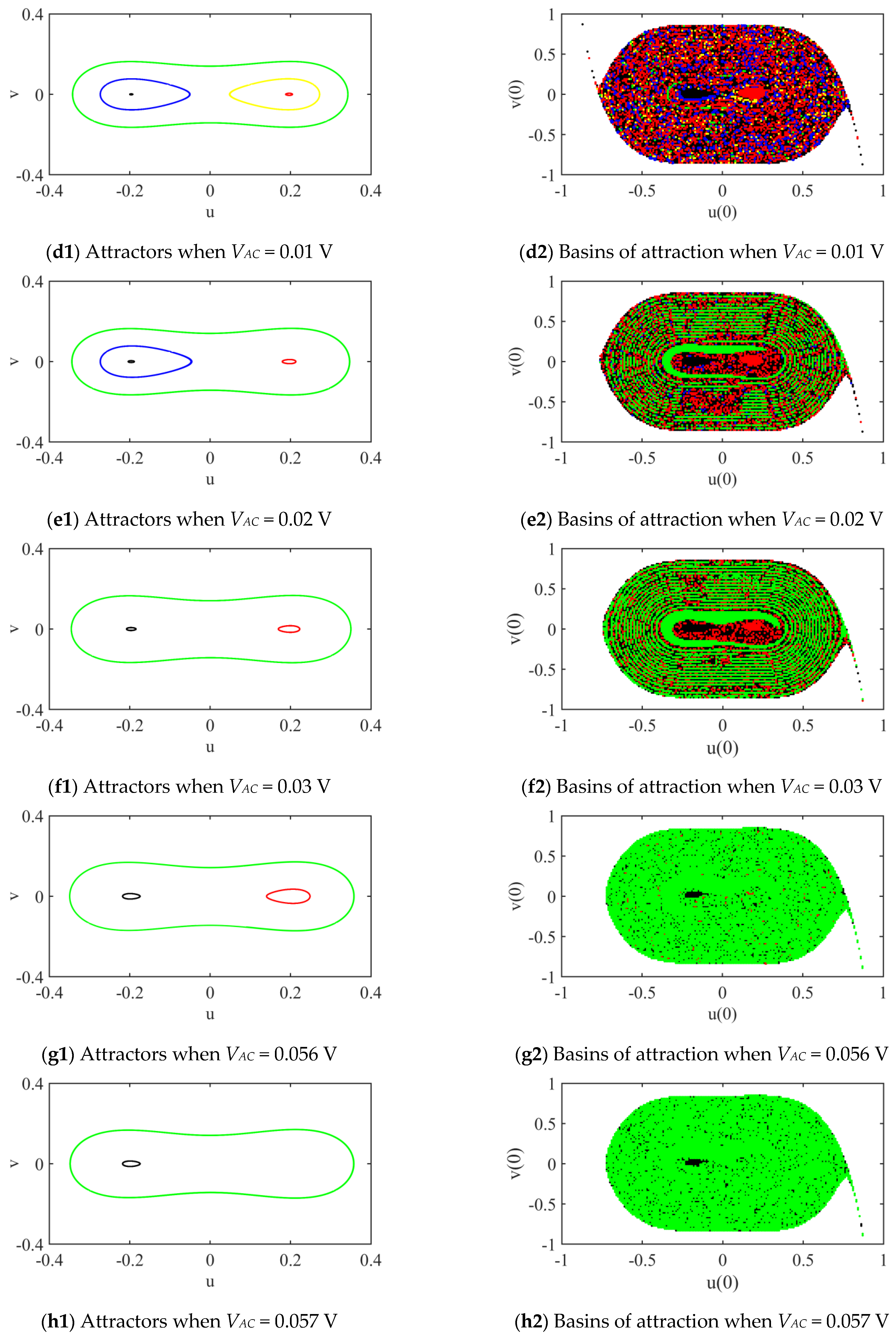 Fractalfract 06 00141 g007b