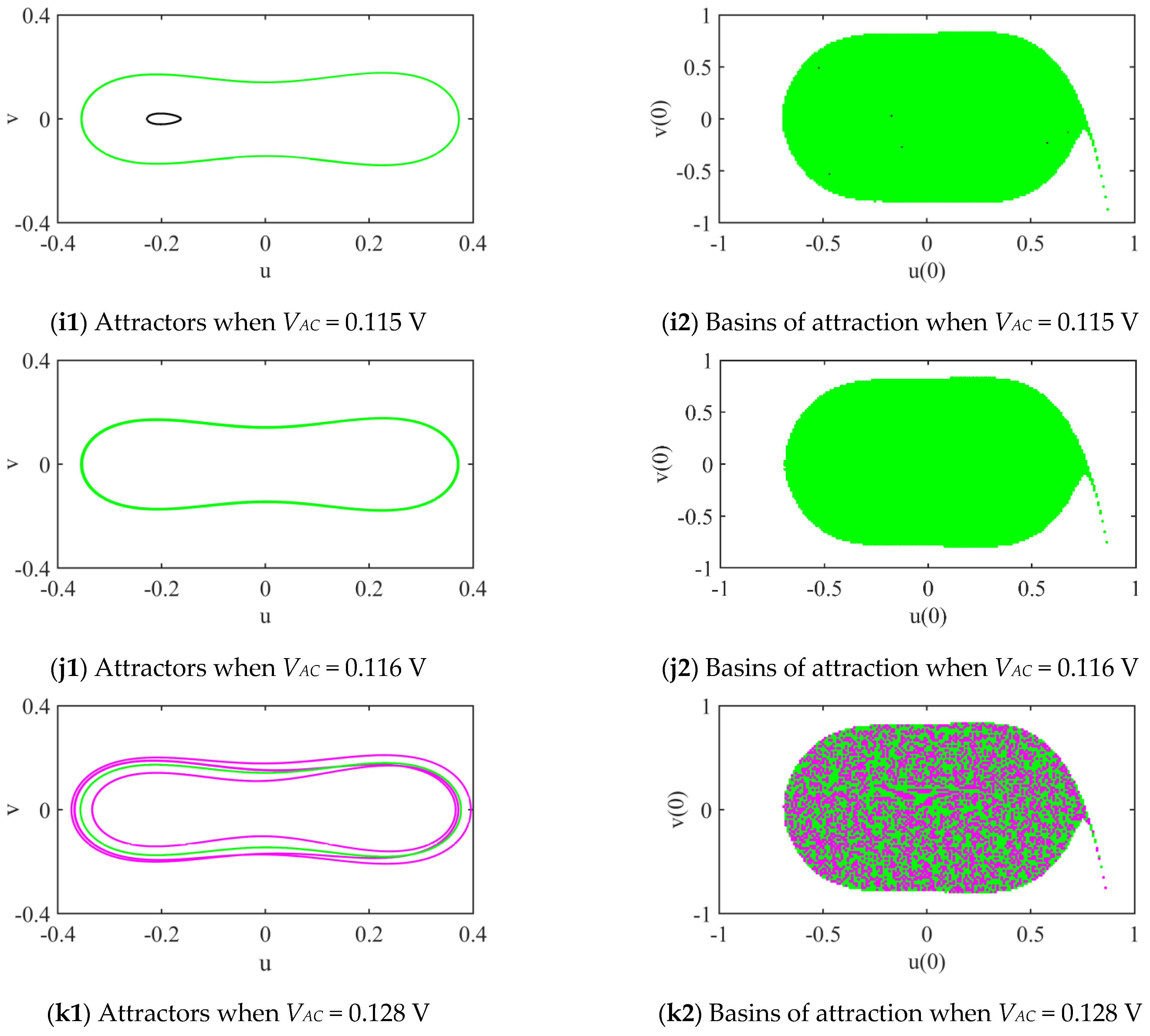 Fractalfract 06 00141 g007c