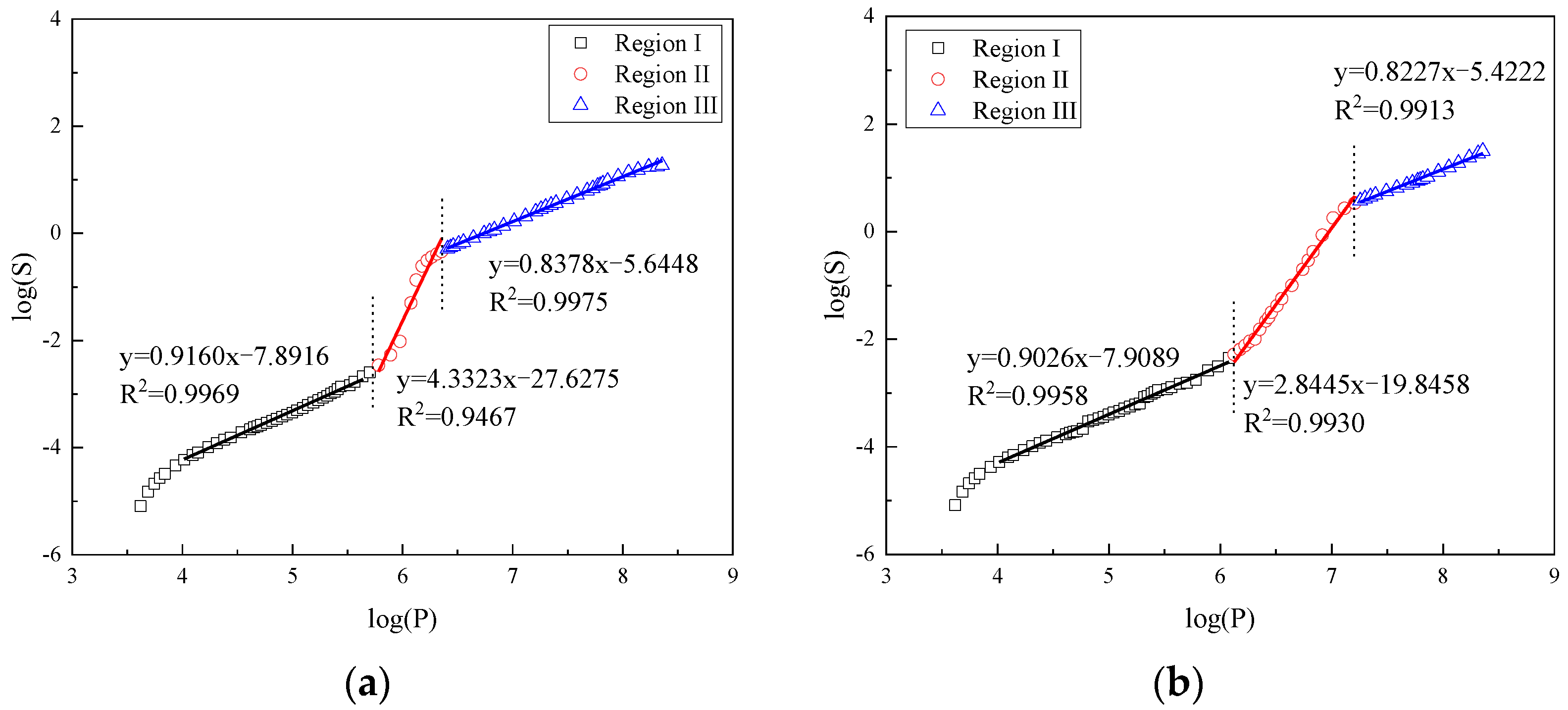 Fractalfract 06 00145 g008