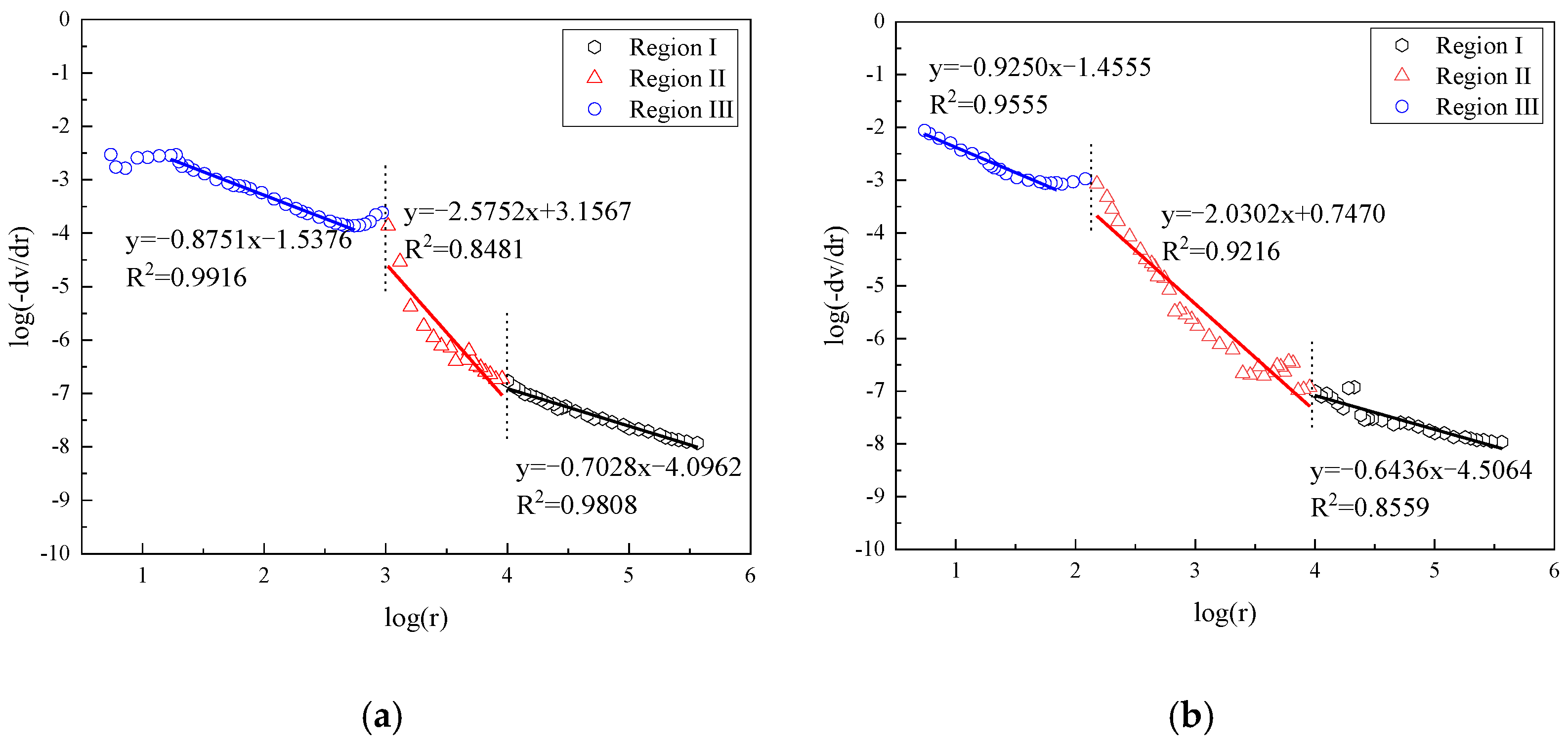 Fractalfract 06 00145 g018