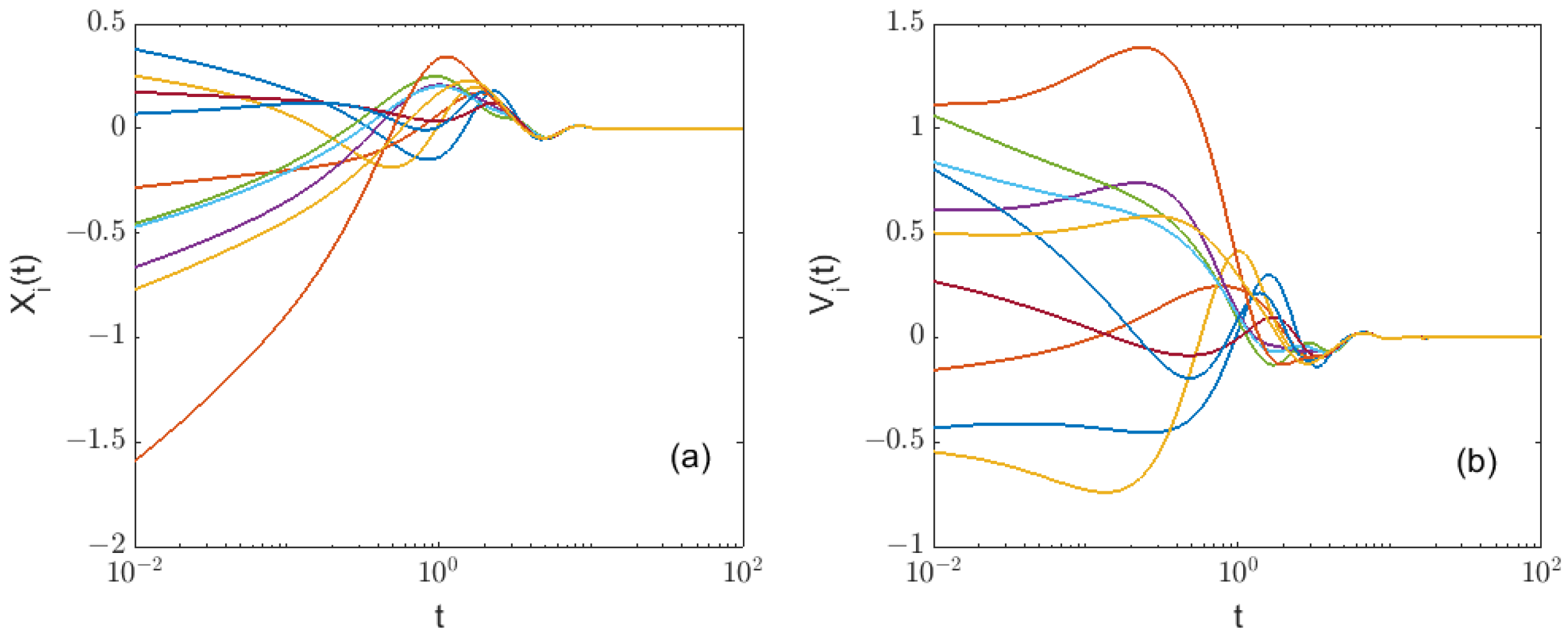 Fractalfract 06 00147 g002