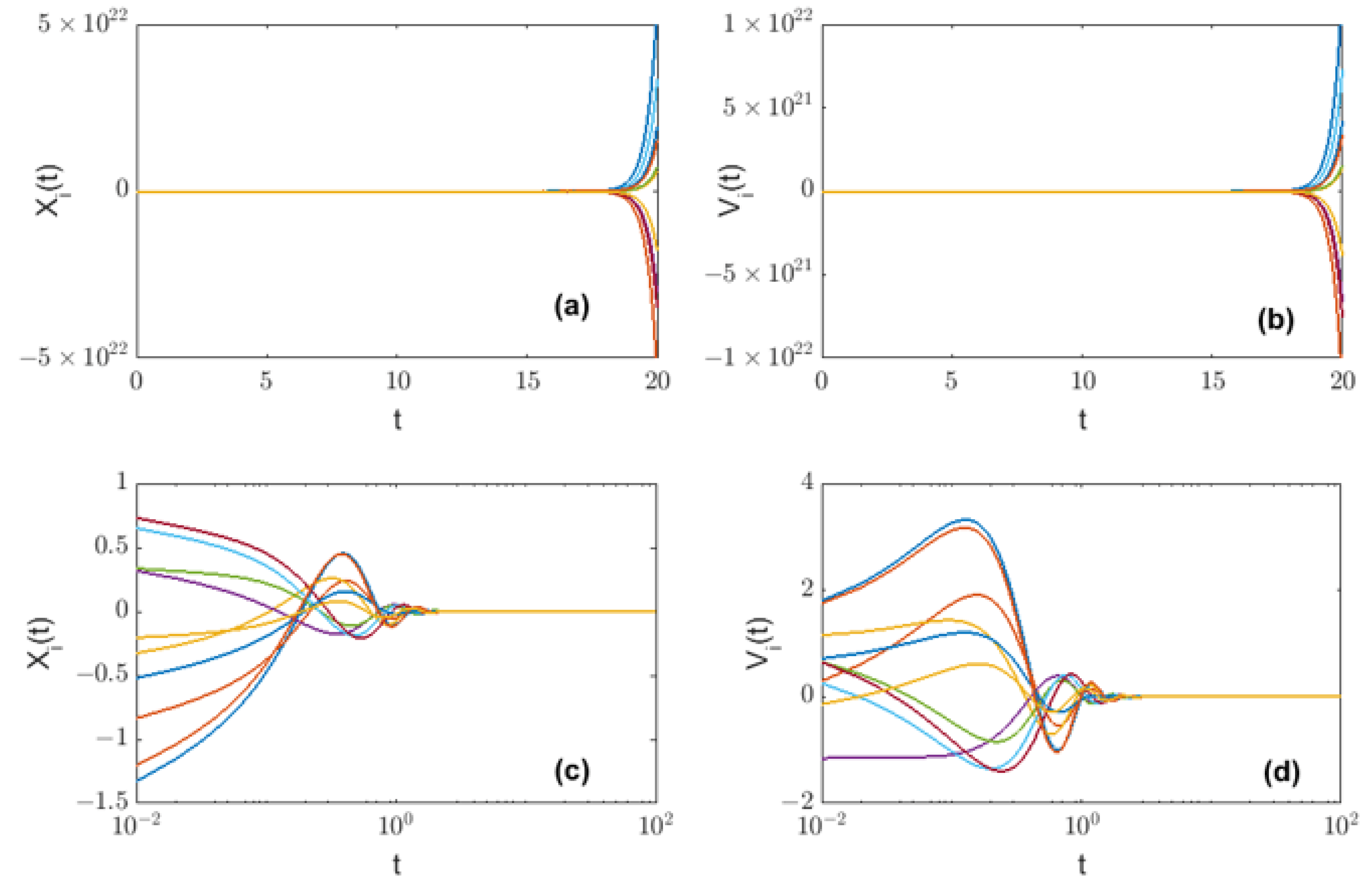 Fractalfract 06 00147 g004