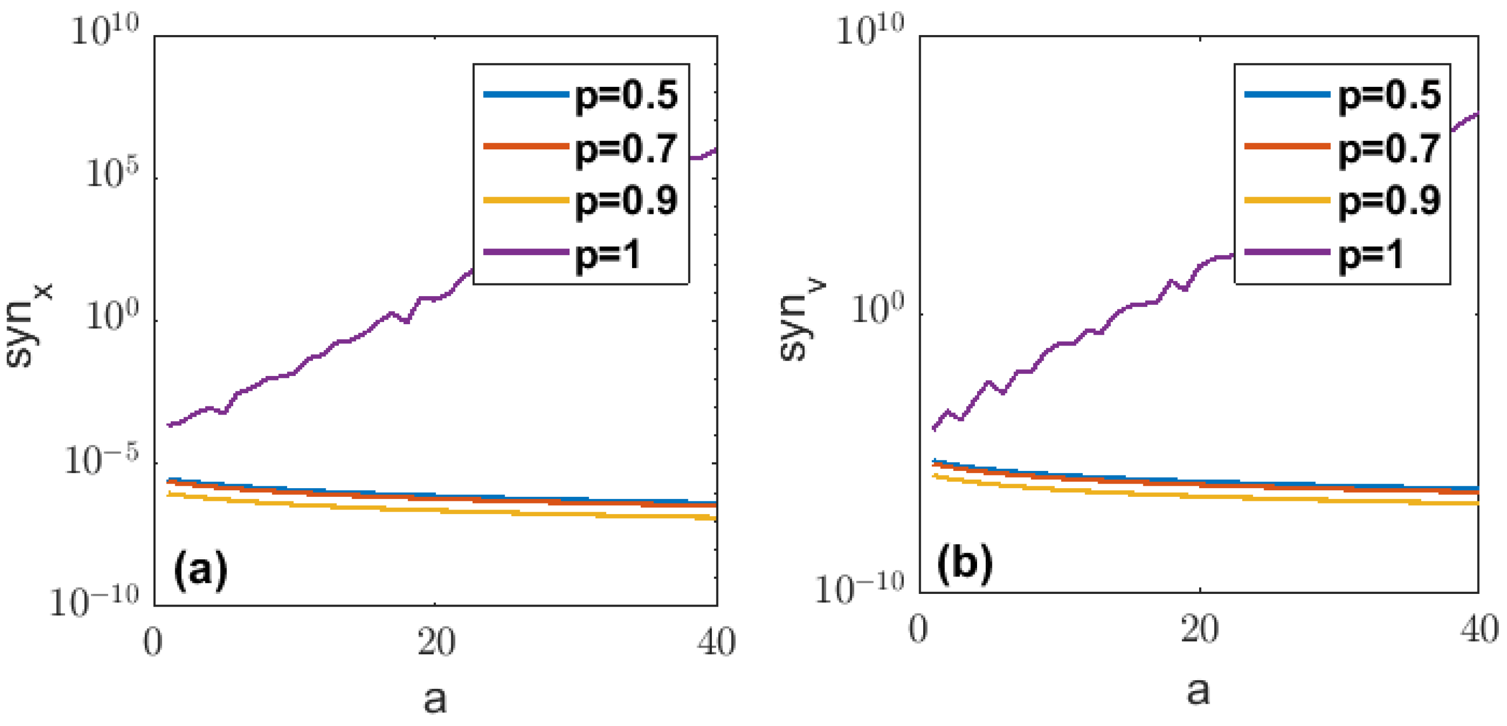Fractalfract 06 00147 g007