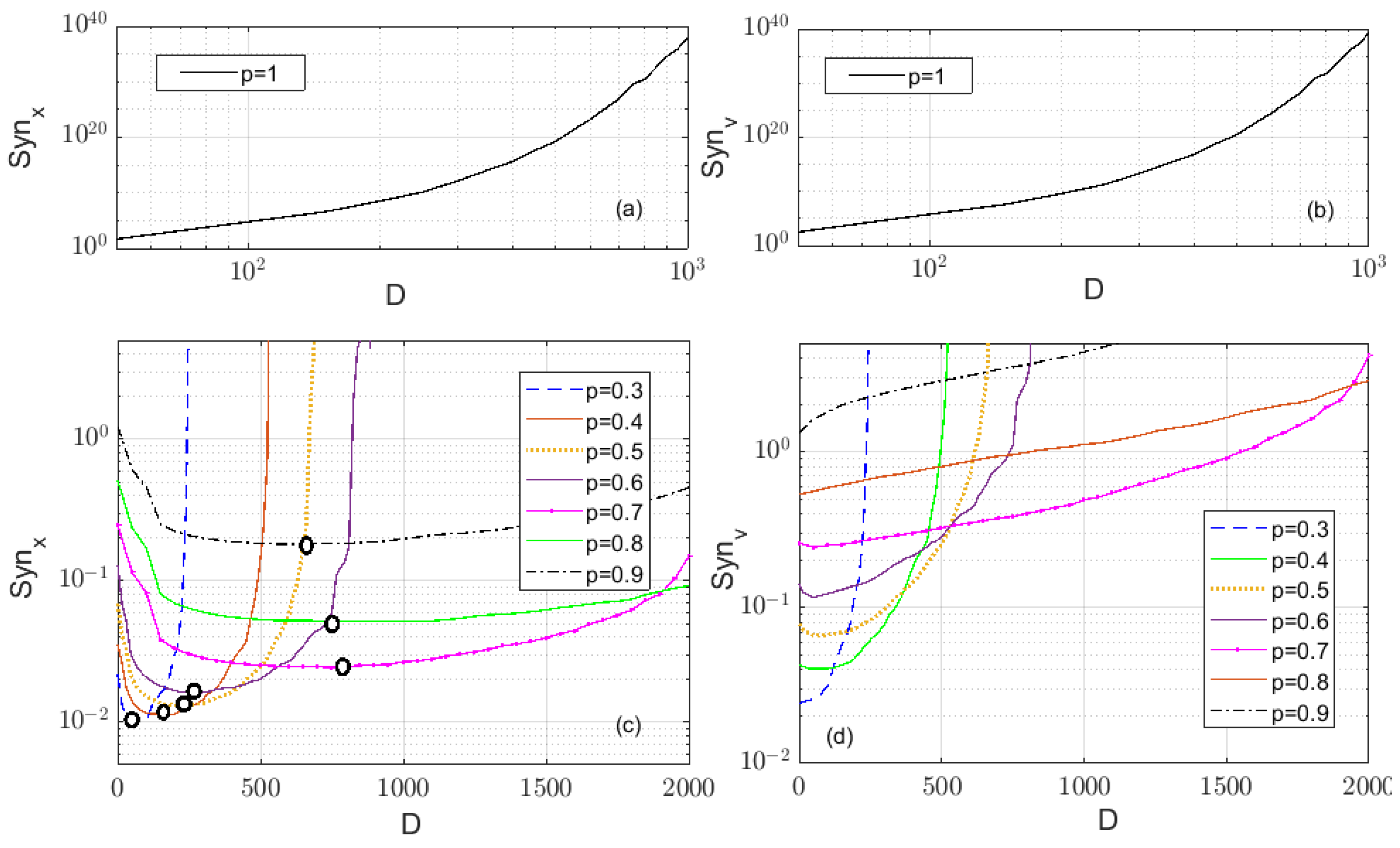 Fractalfract 06 00147 g011