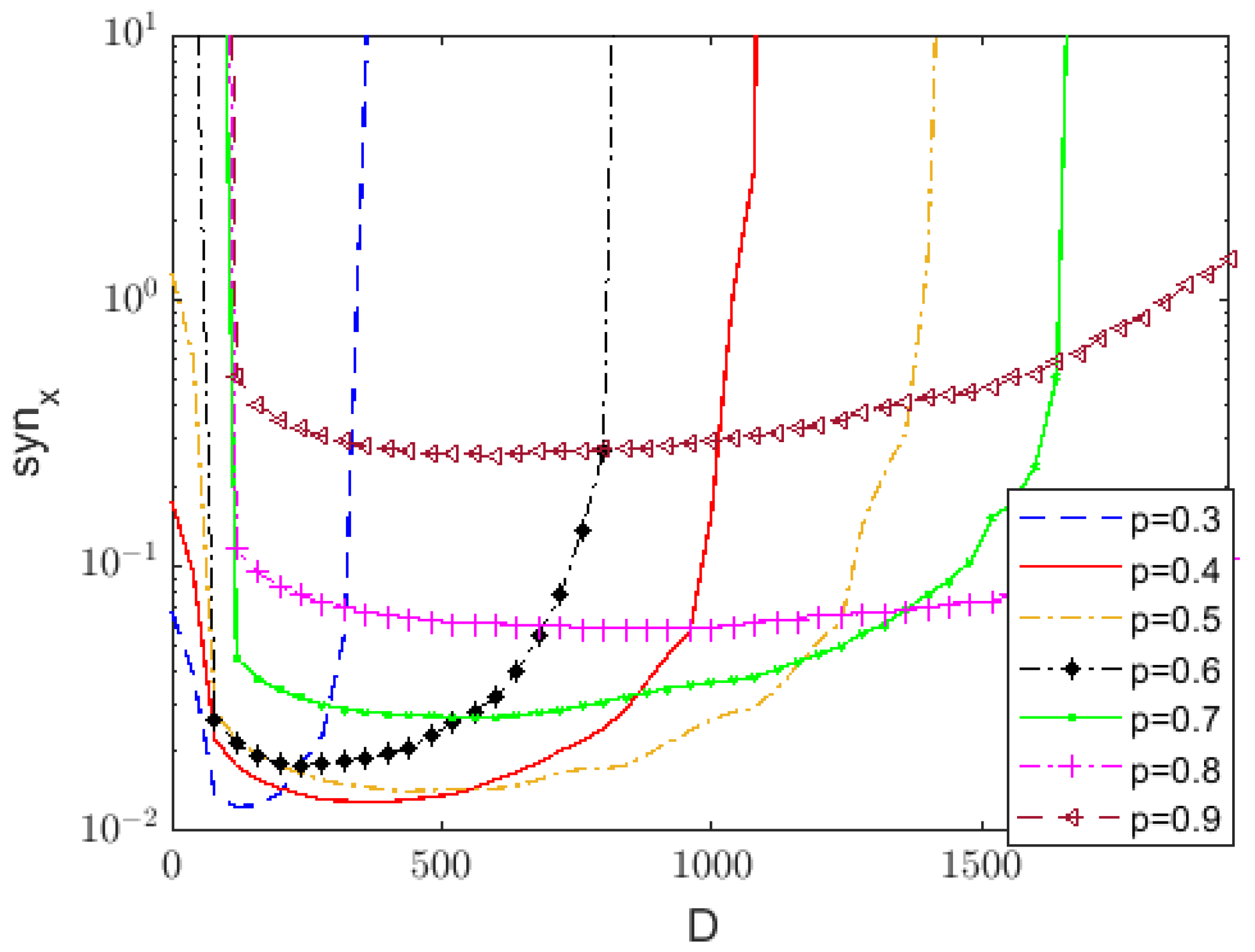 Fractalfract 06 00147 g014