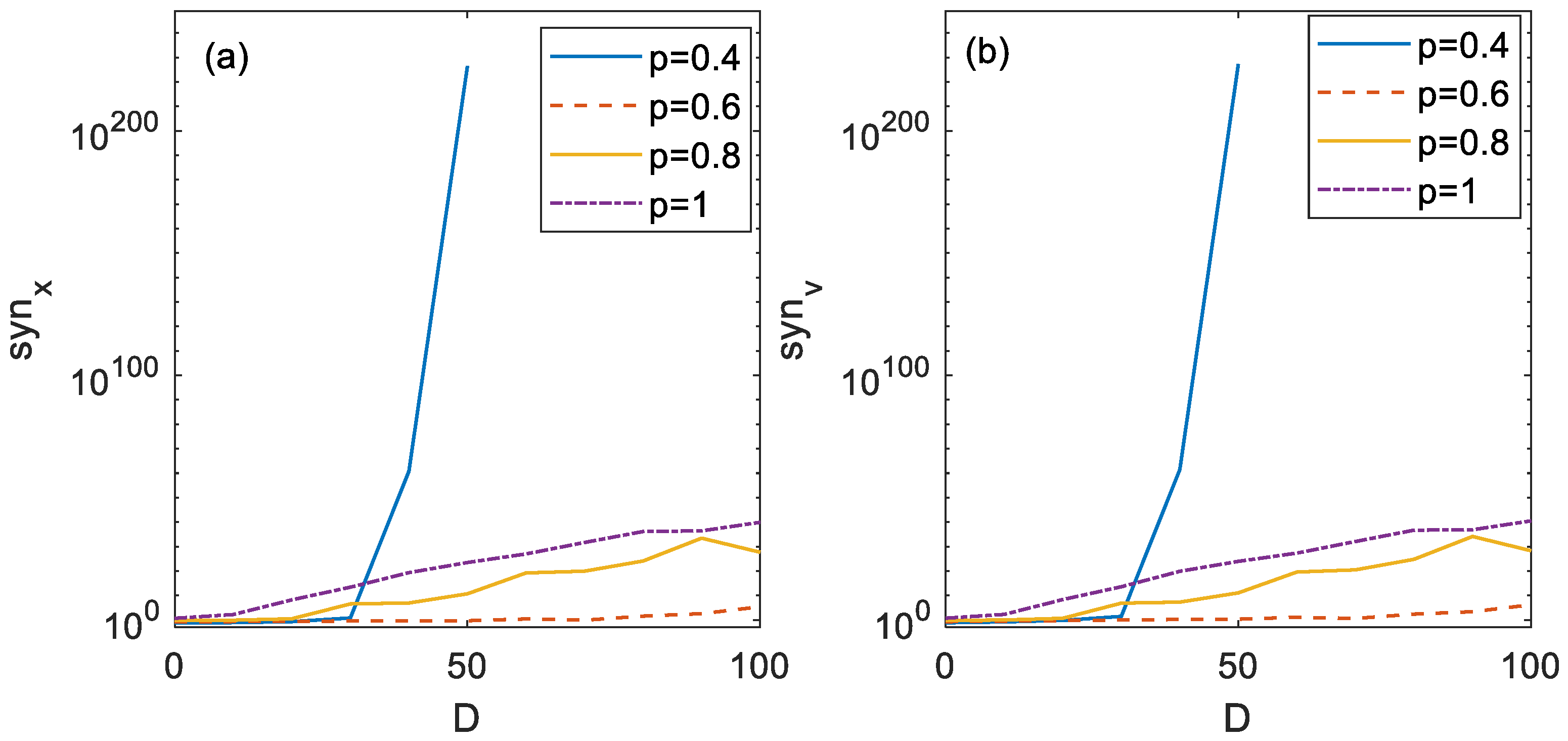 Fractalfract 06 00147 g016