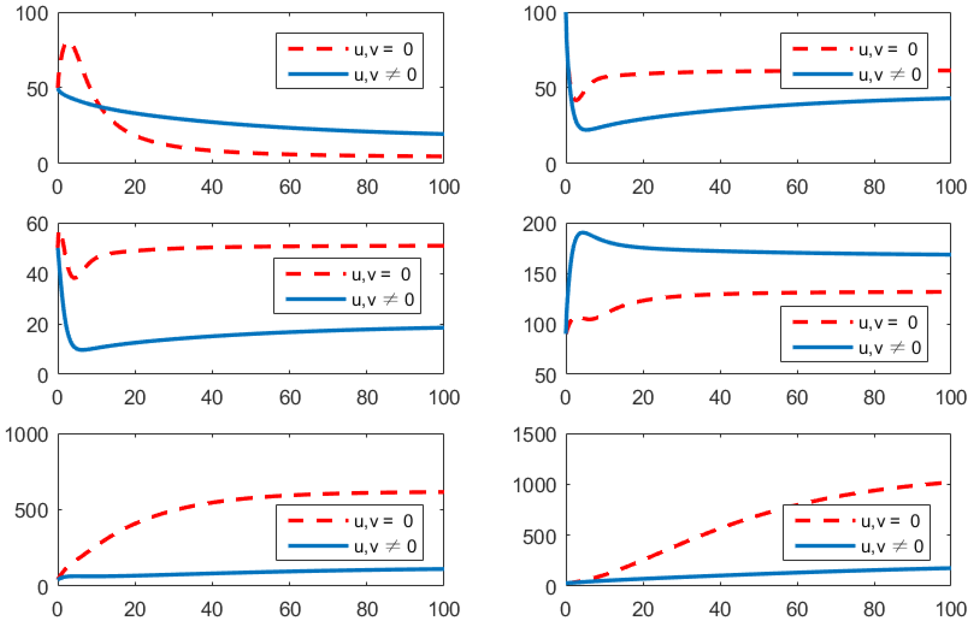 Fractalfract 06 00157 g003