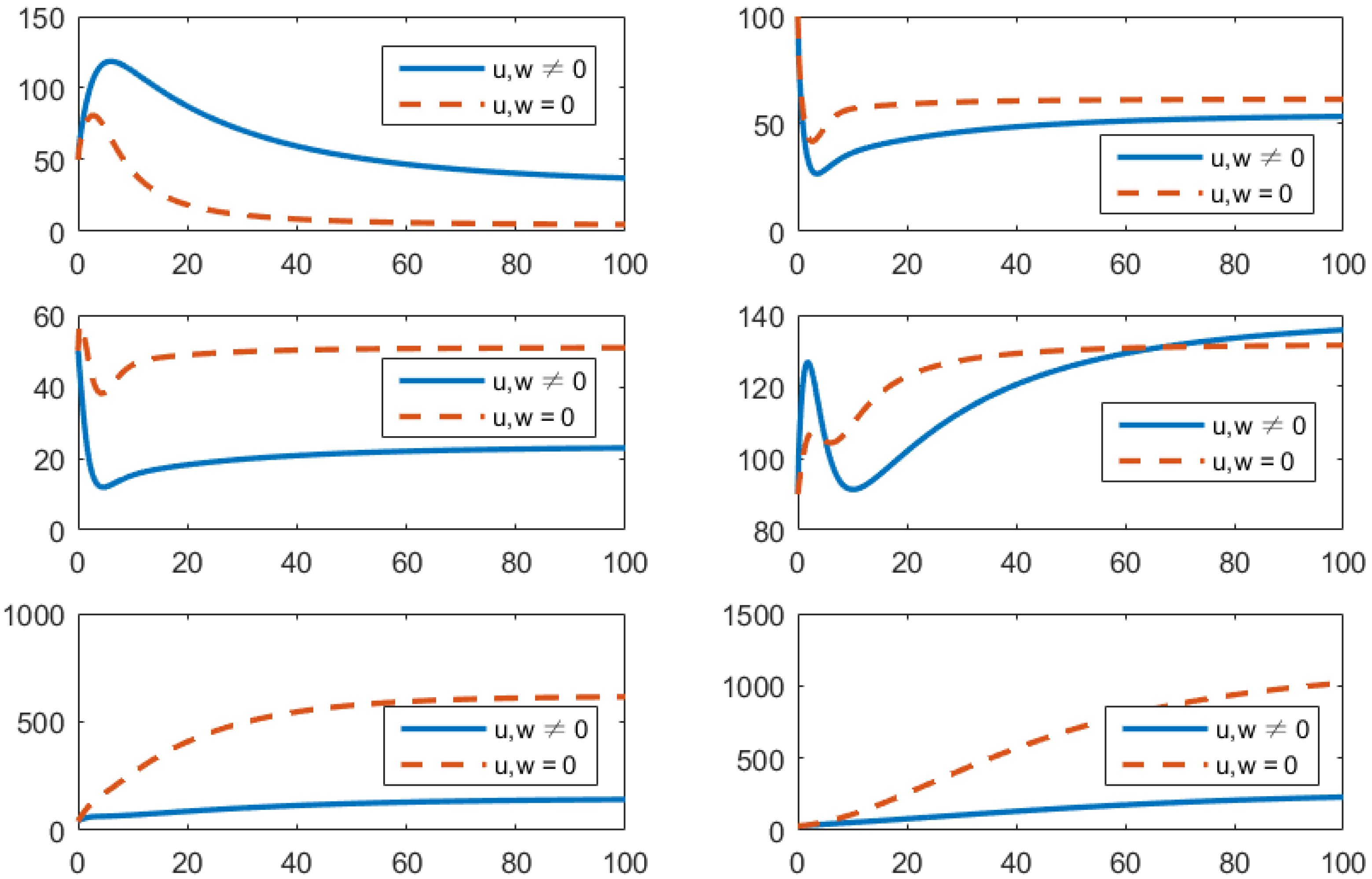 Fractalfract 06 00157 g004
