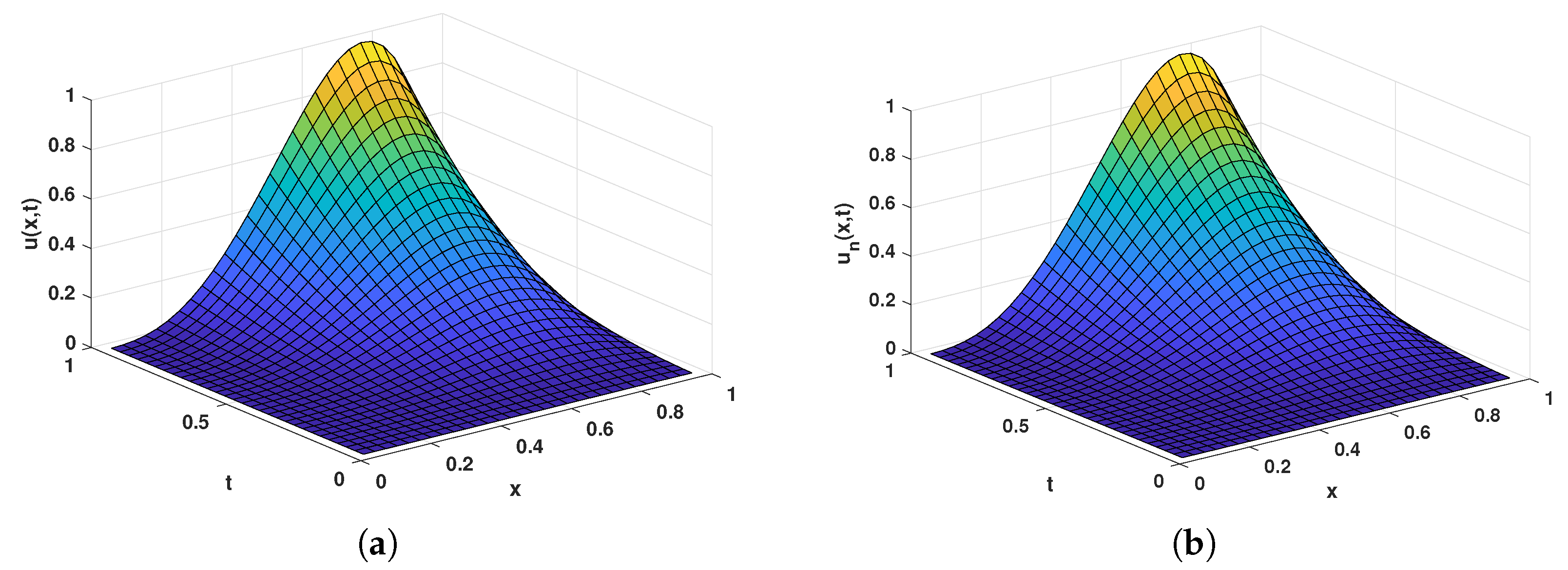 Fractalfract 06 00160 g001 Fractalfract 06 00160 g001