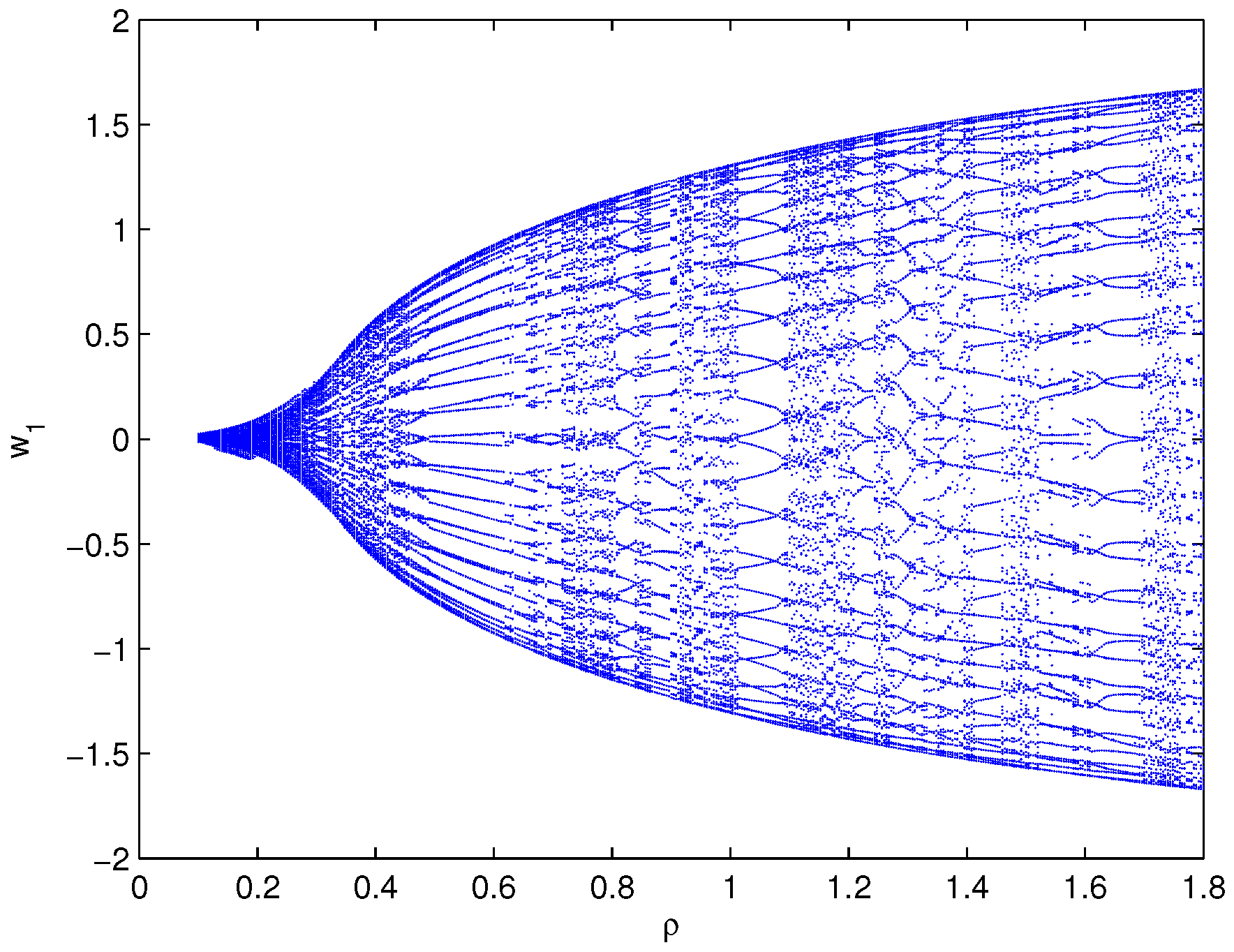 Fractalfract 06 00161 g008