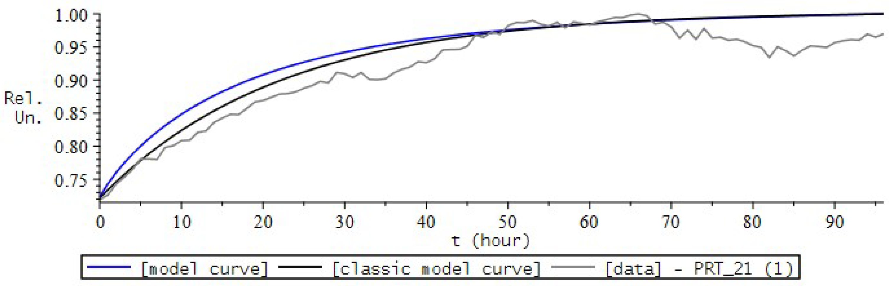 Fractalfract 06 00163 g025