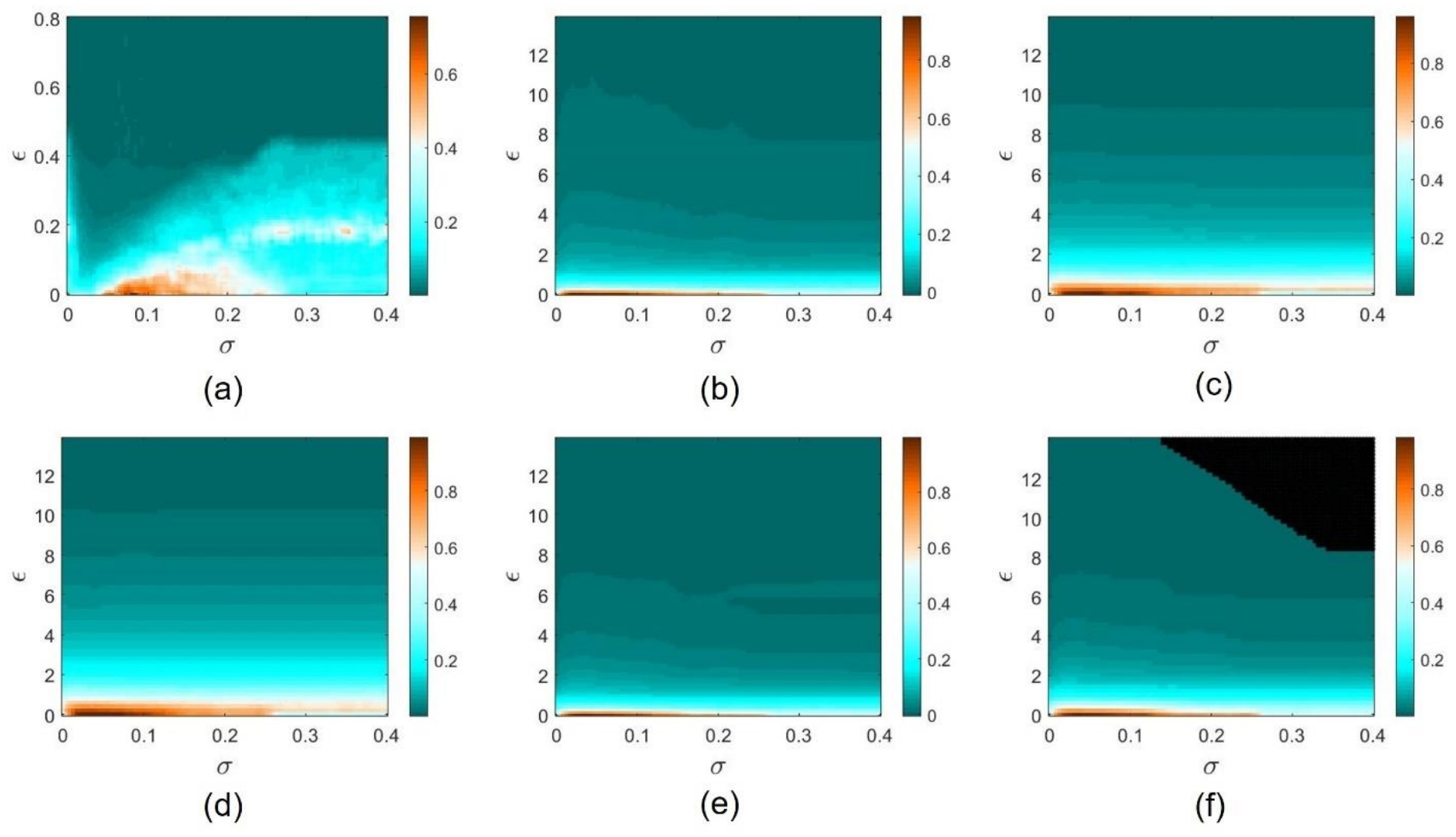 Fractalfract 06 00169 g004