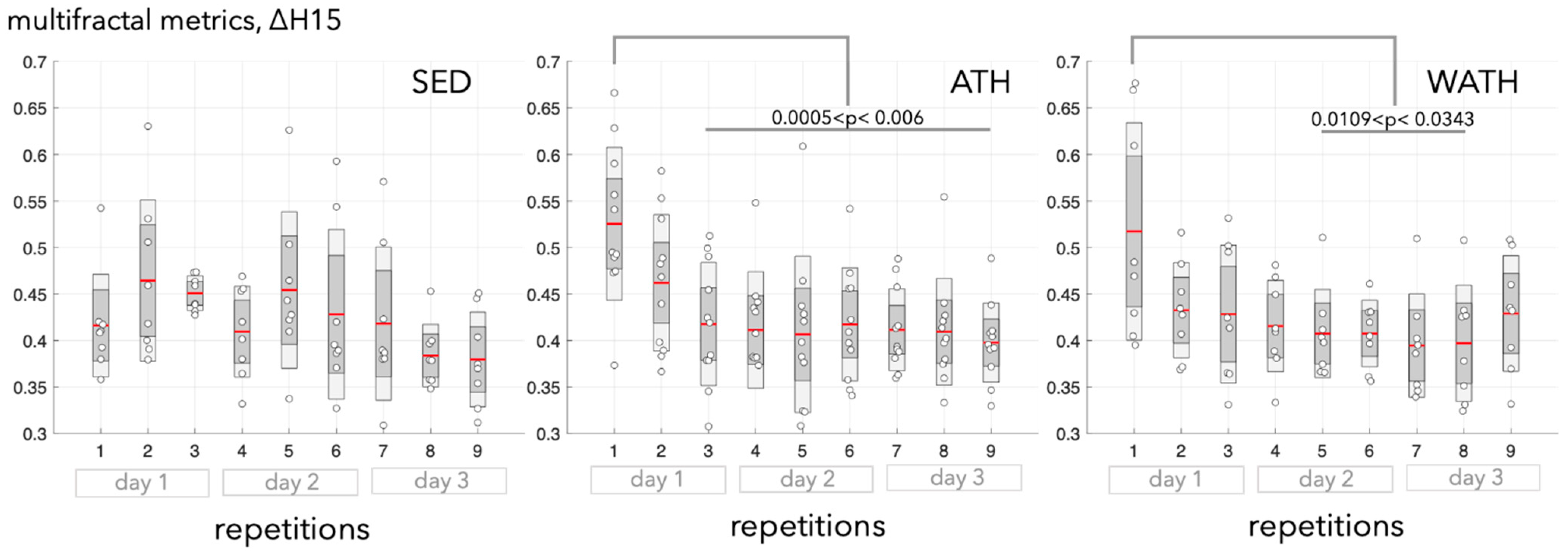Fractalfract 06 00176 g002