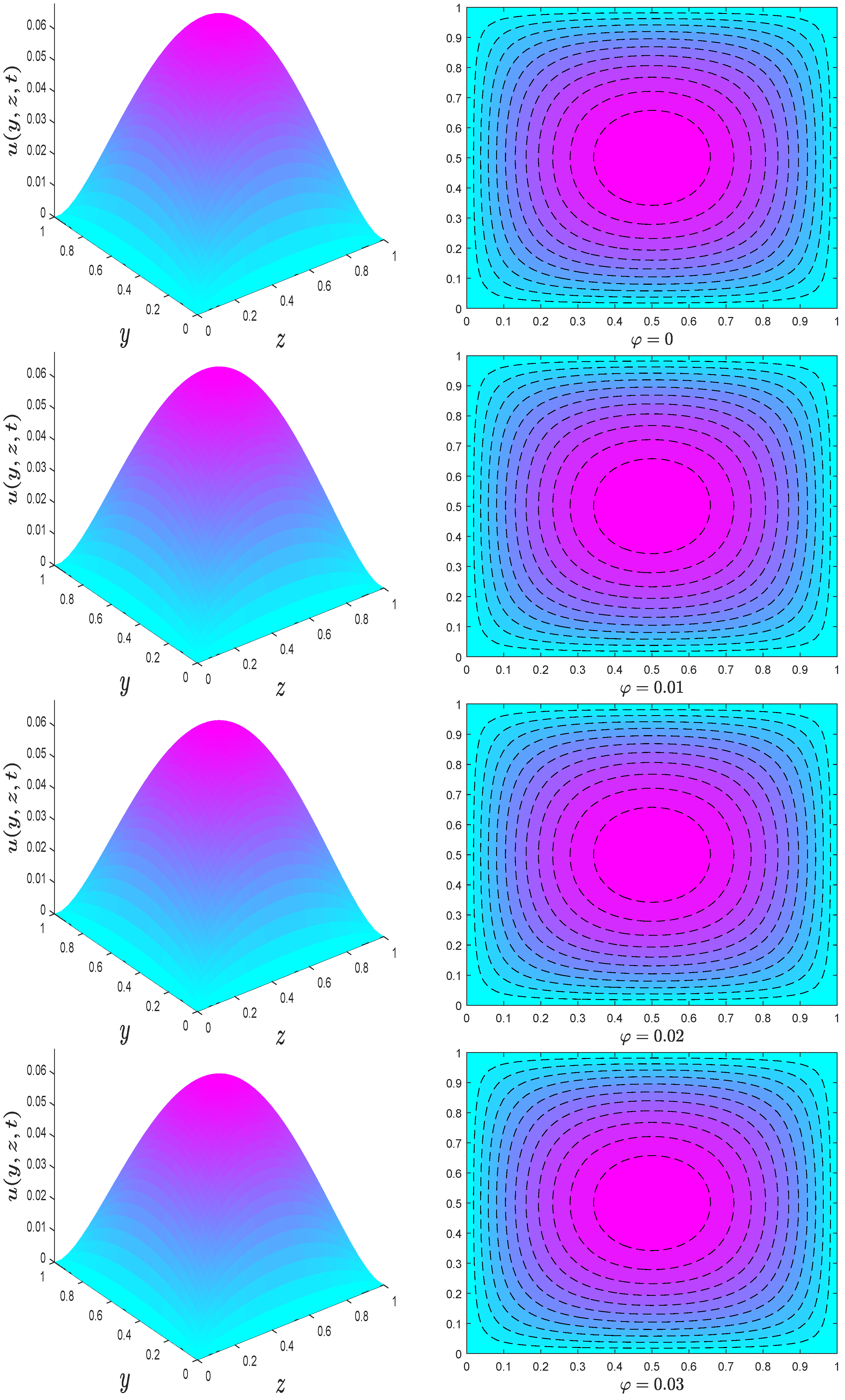 Fractalfract 06 00180 g002 Fractalfract 06 00180 g002