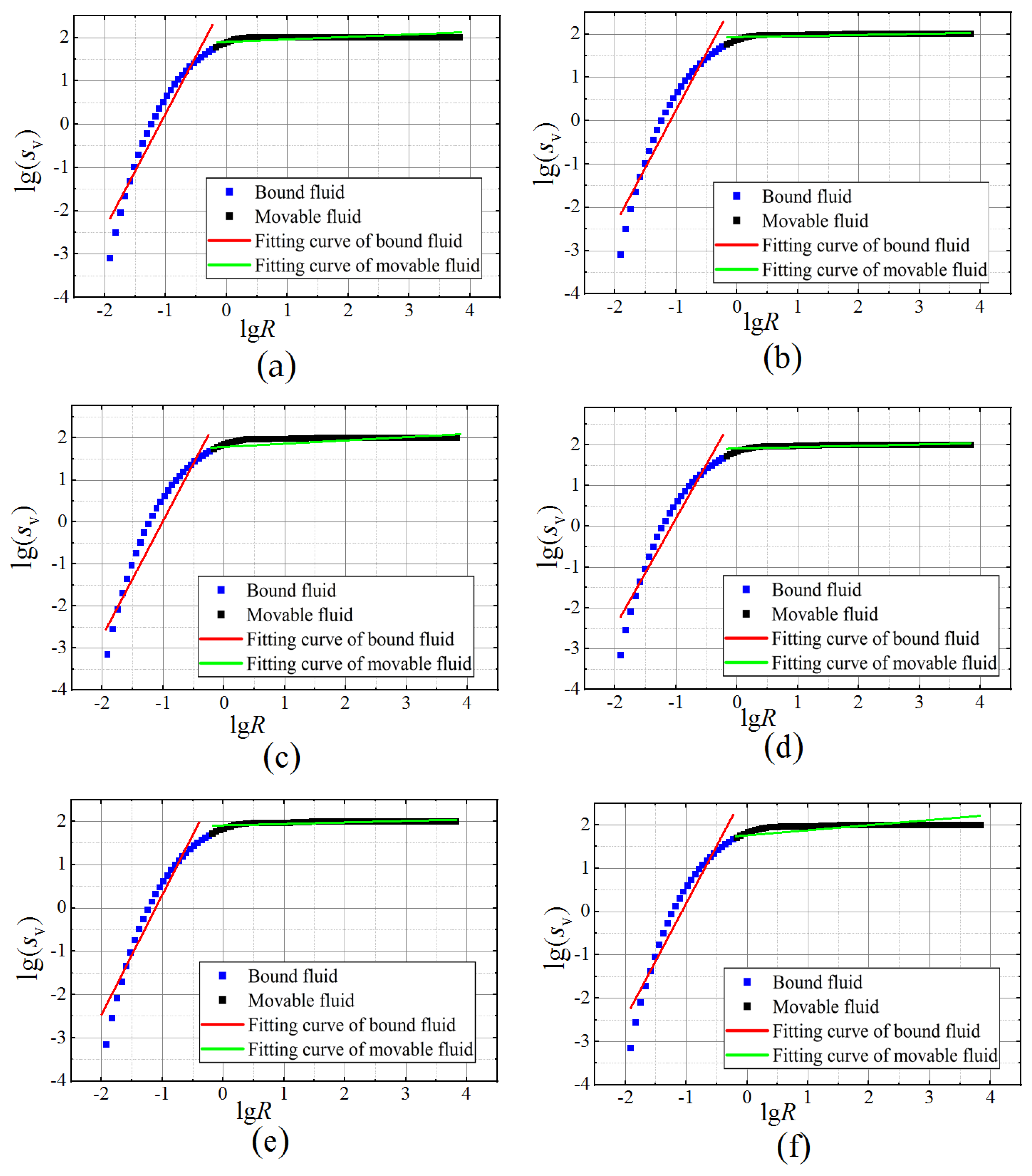 Fractalfract 06 00183 g008