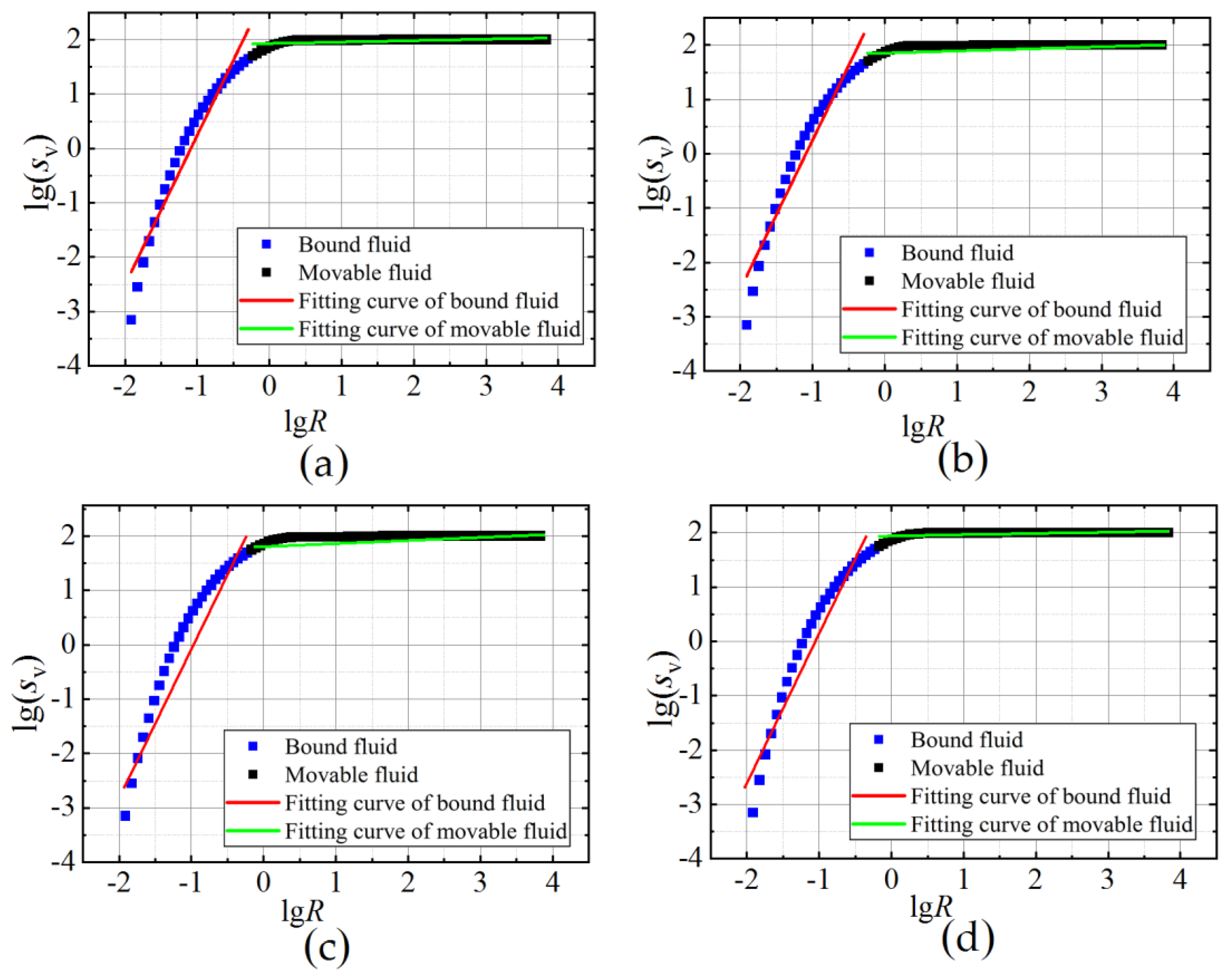 Fractalfract 06 00183 g009
