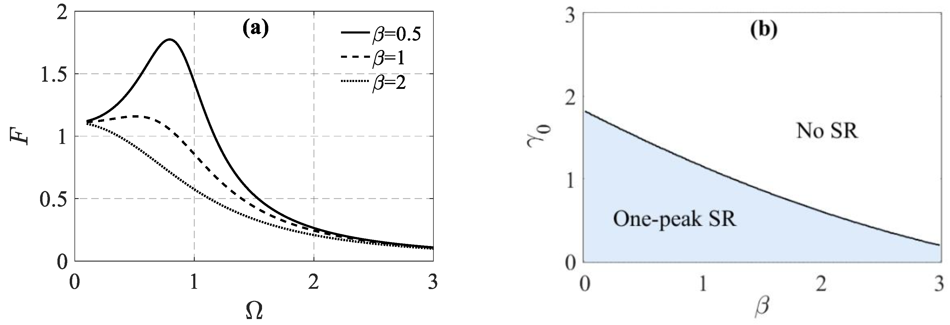 Fractalfract 06 00191 g005
