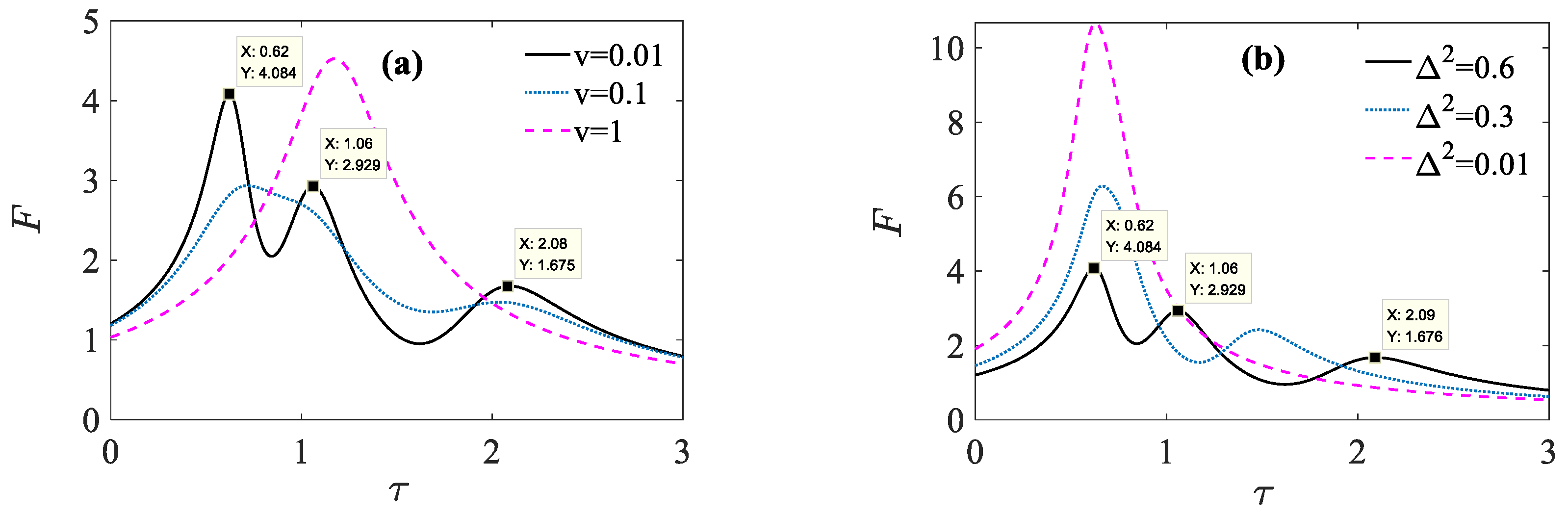 Fractalfract 06 00191 g008