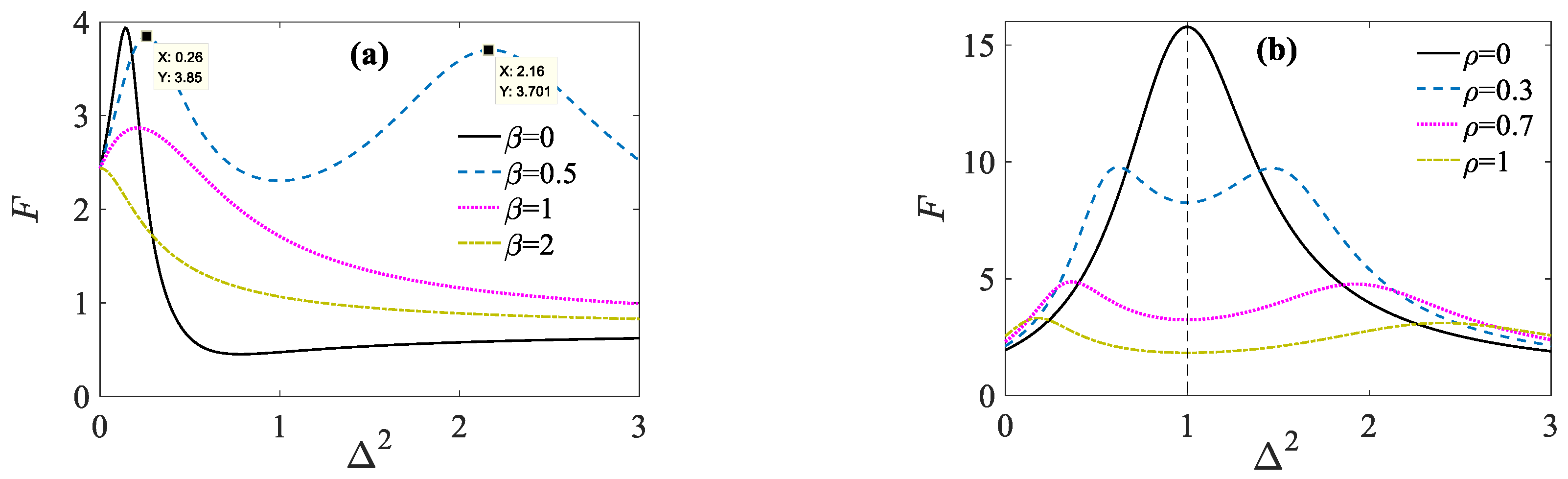Fractalfract 06 00191 g010