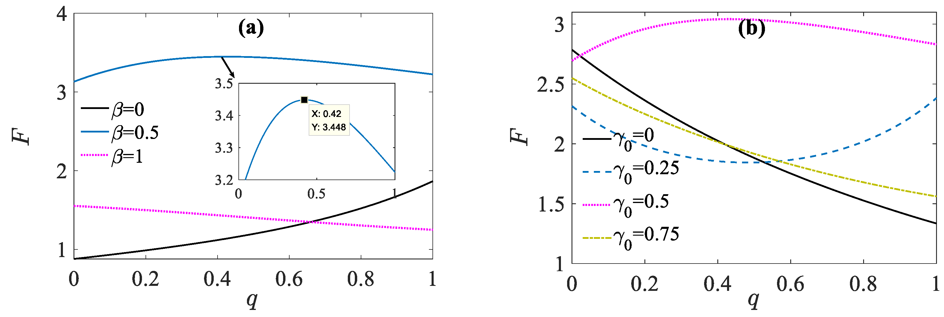 Fractalfract 06 00191 g012