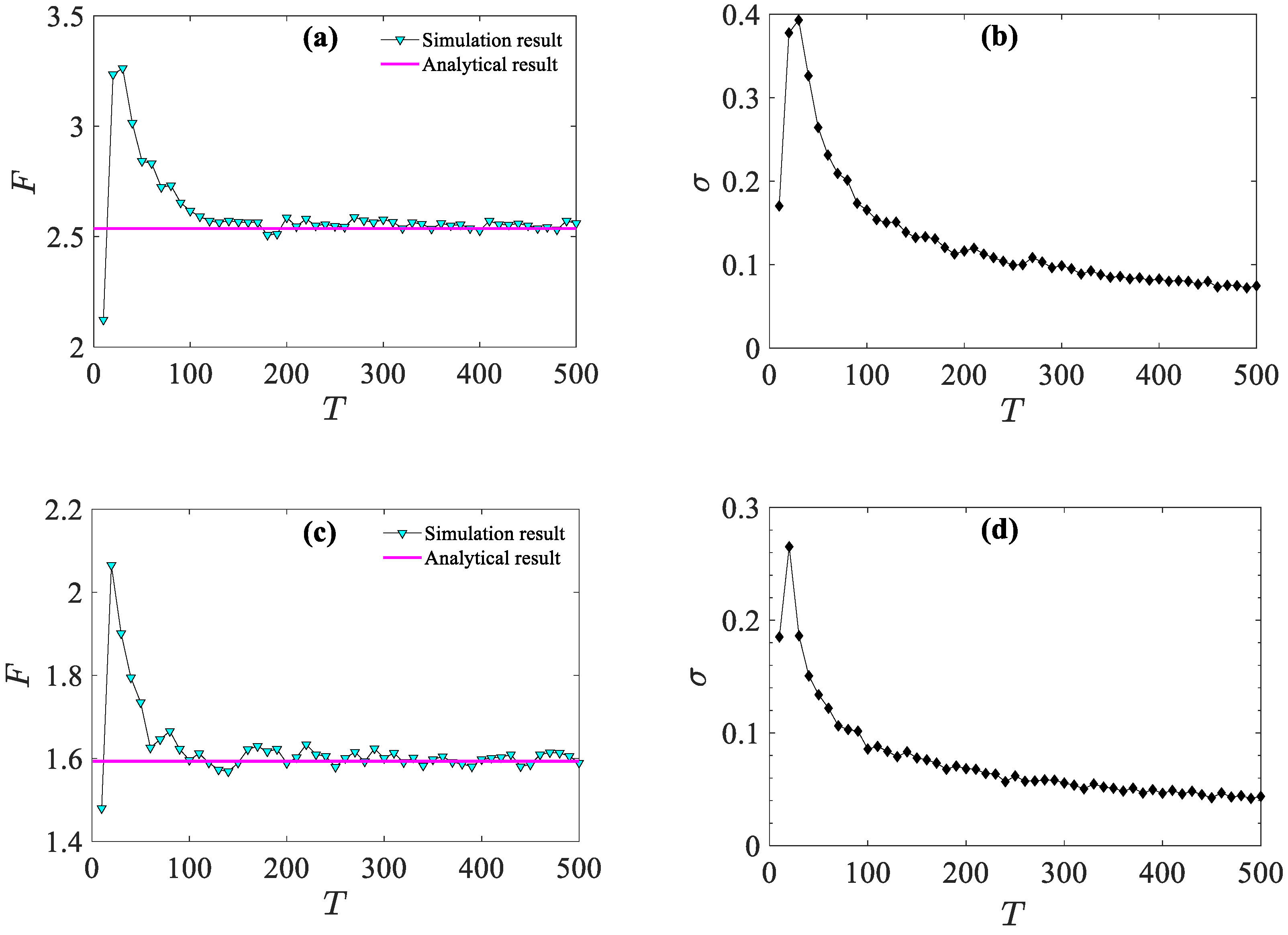 Fractalfract 06 00191 g018