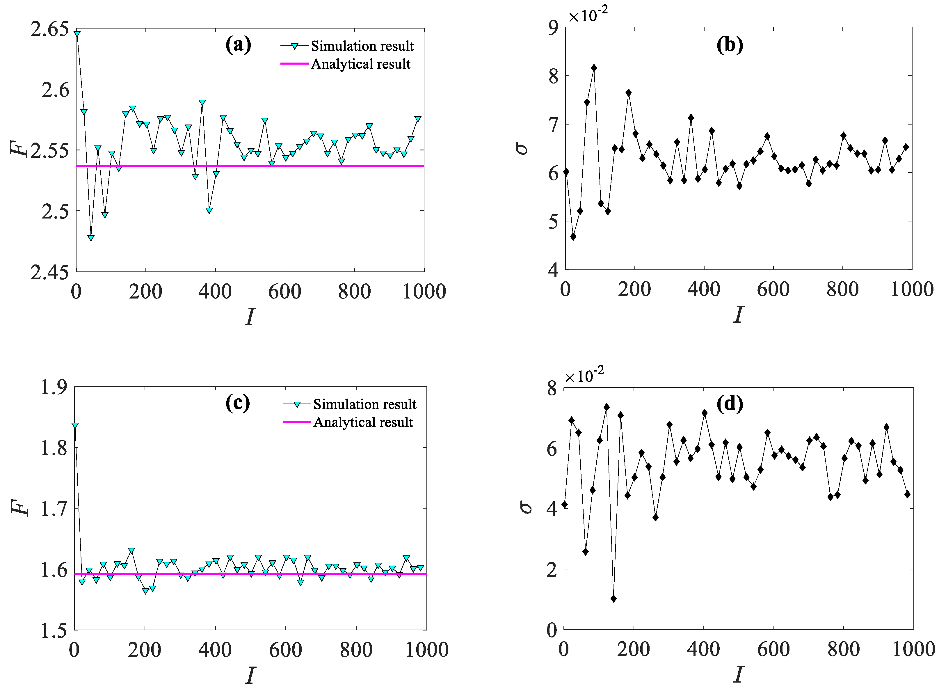 Fractalfract 06 00191 g019