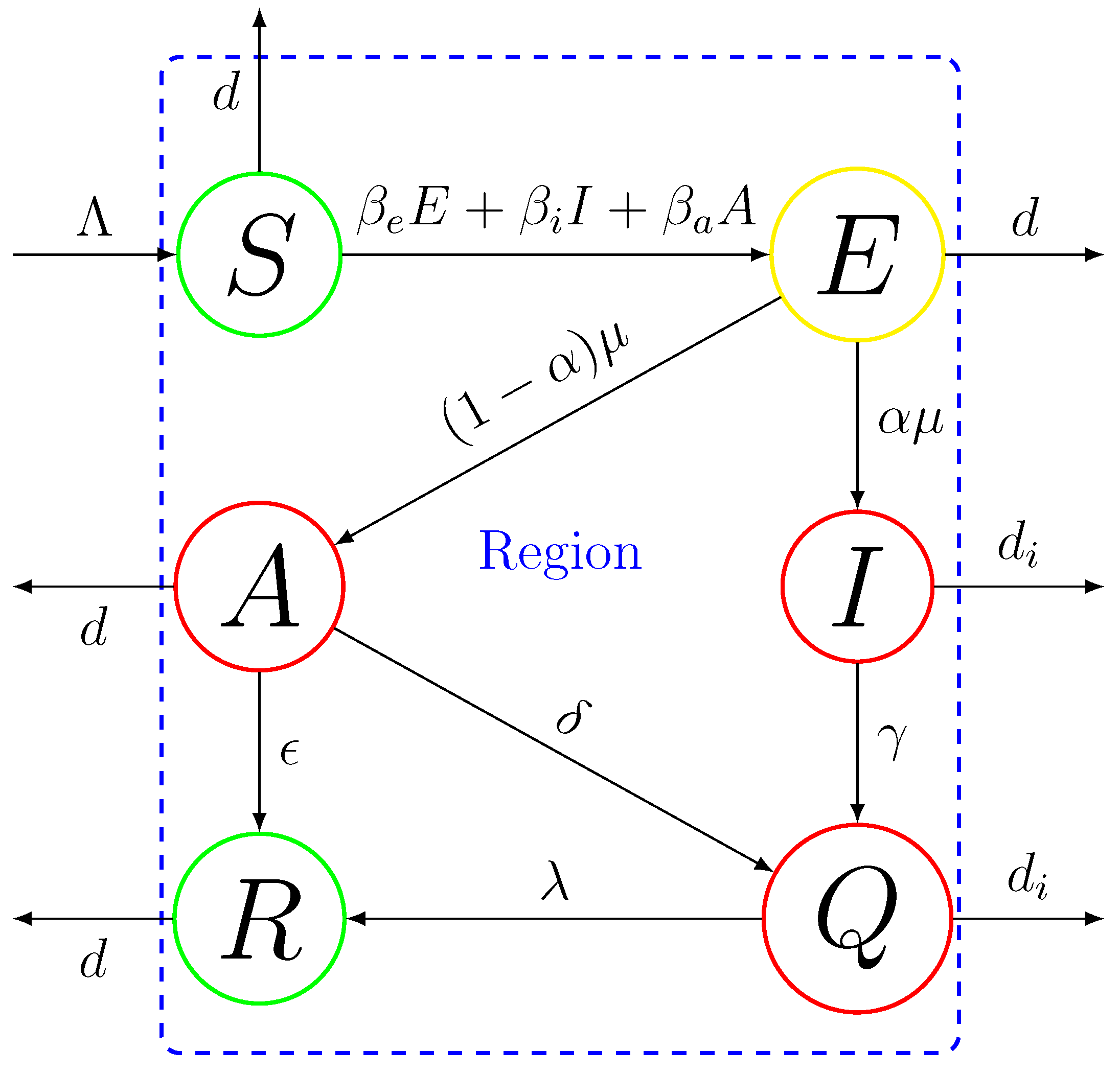 Fractalfract 06 00197 g001