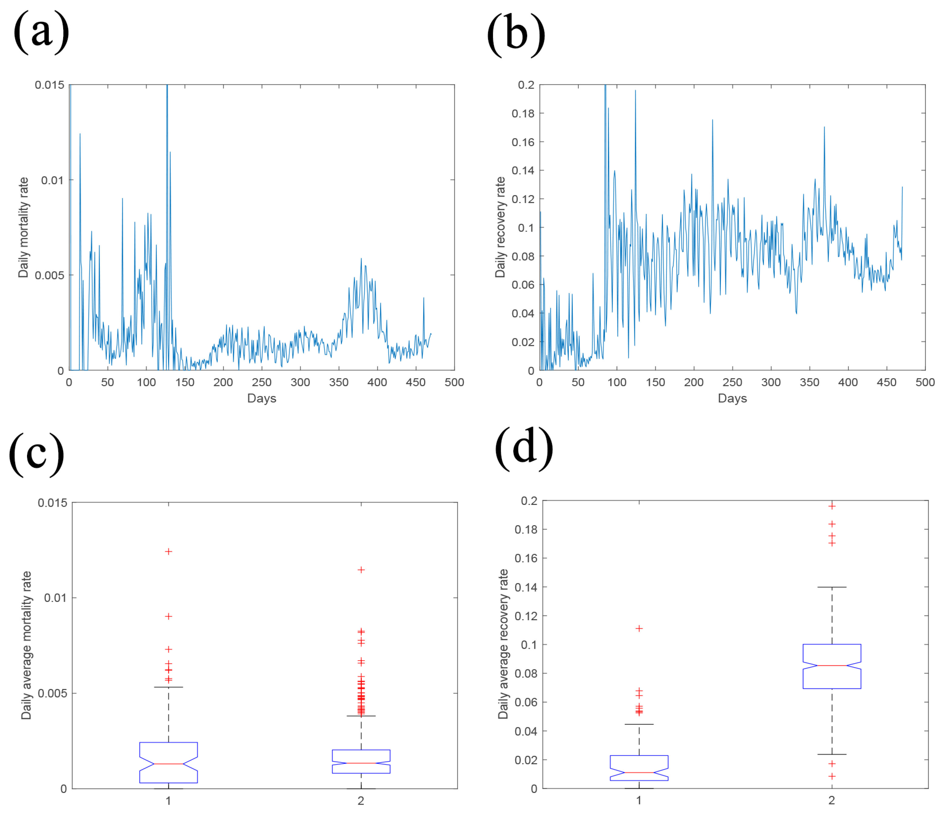 Fractalfract 06 00197 g002