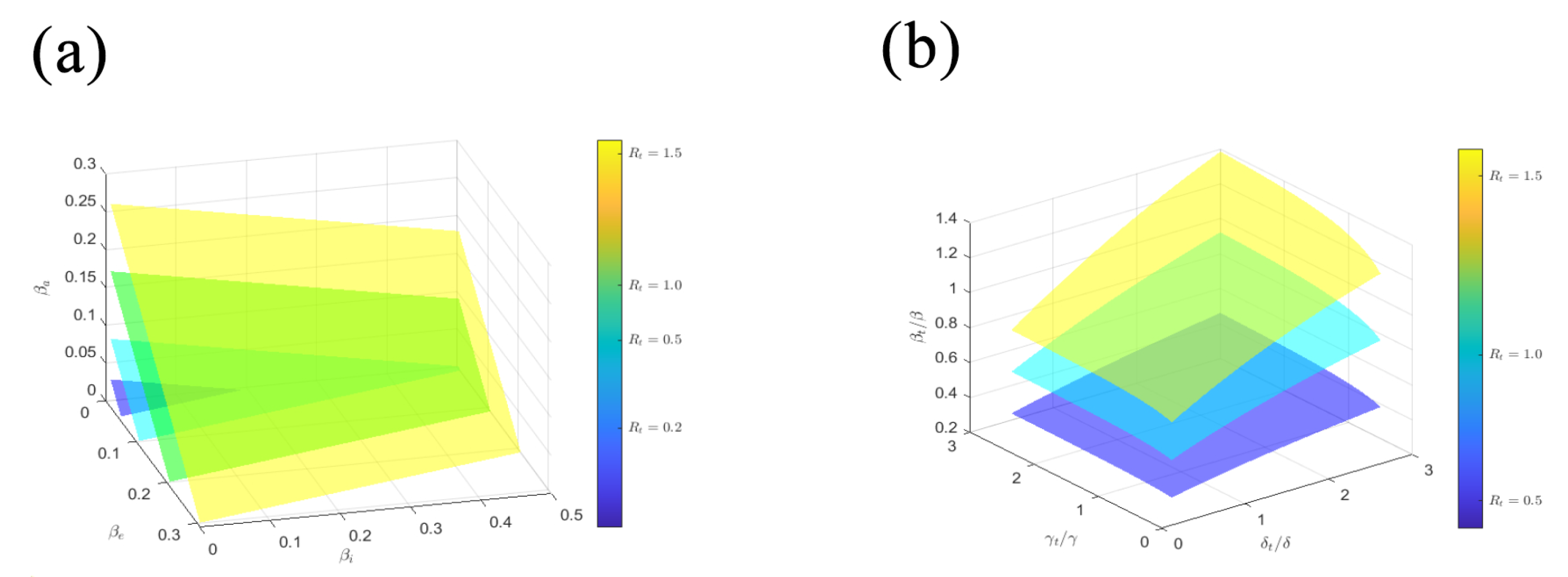 Fractalfract 06 00197 g007
