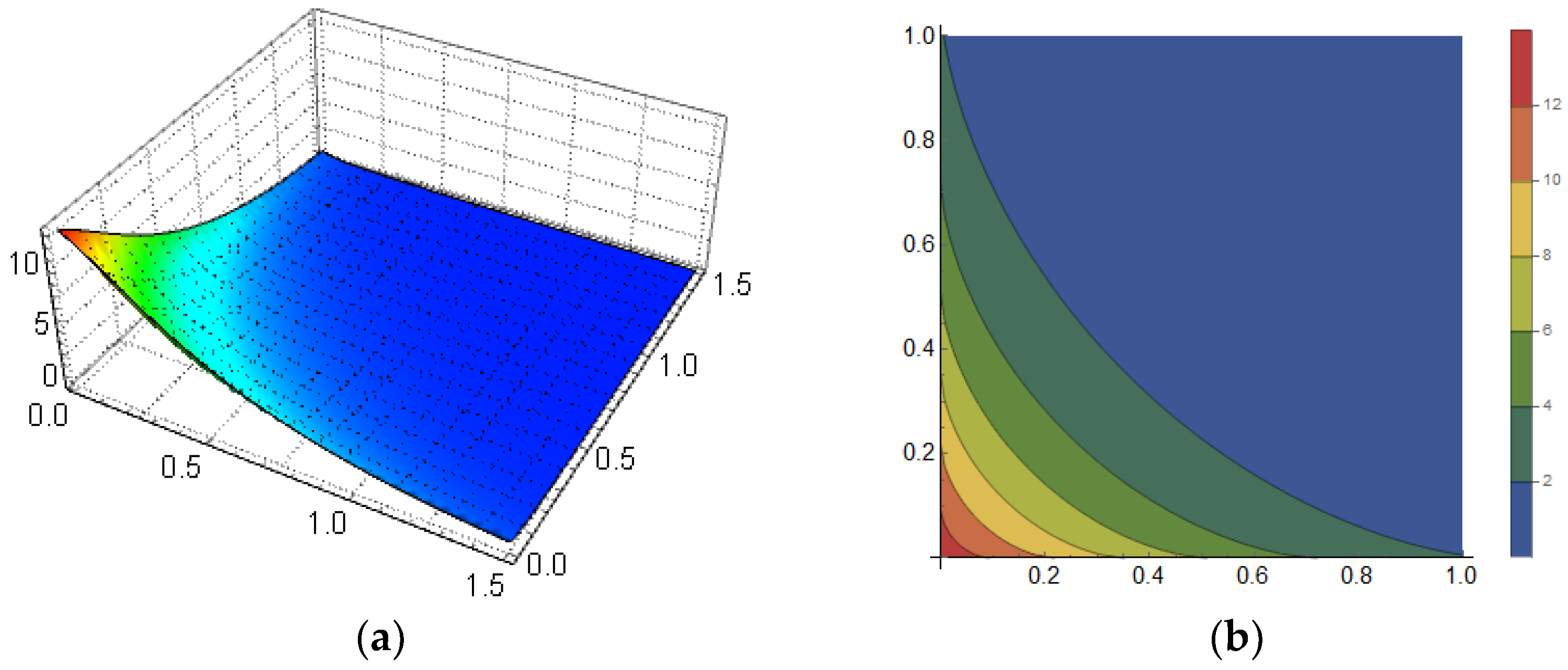 Fractalfract 06 00210 g001