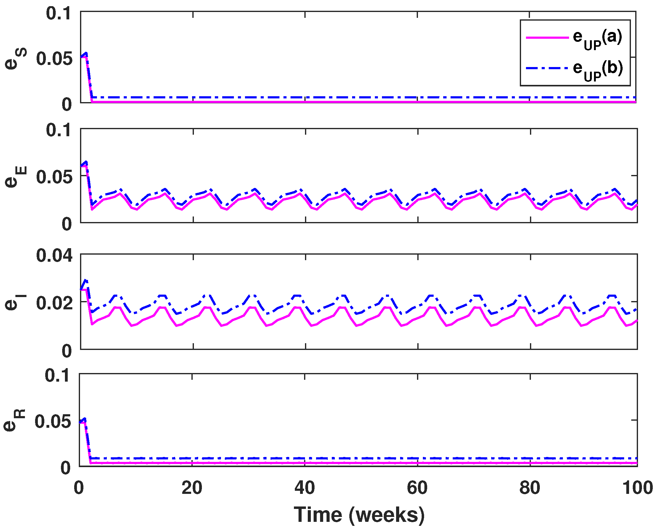 Fractalfract 06 00213 g003