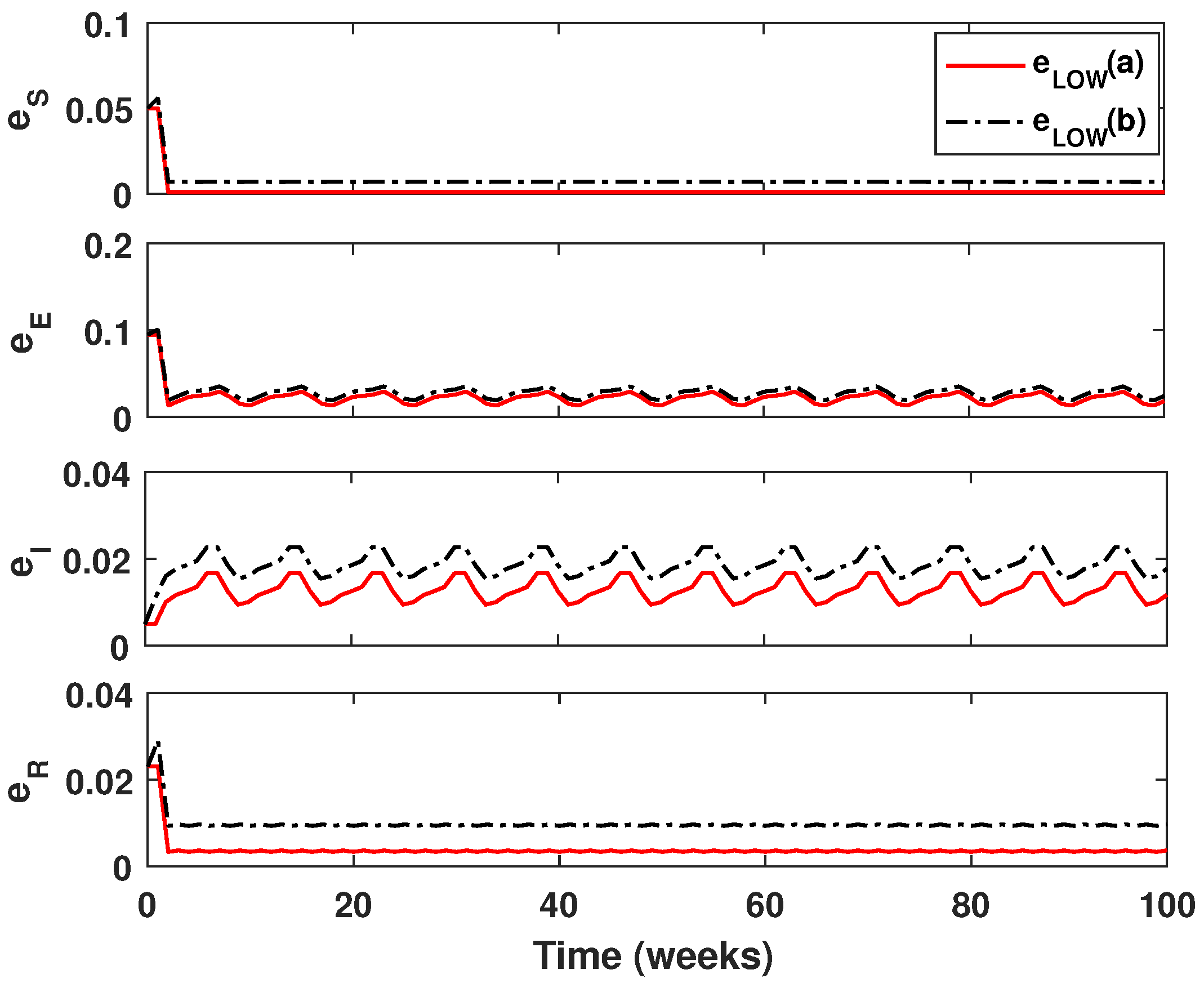 Fractalfract 06 00213 g004