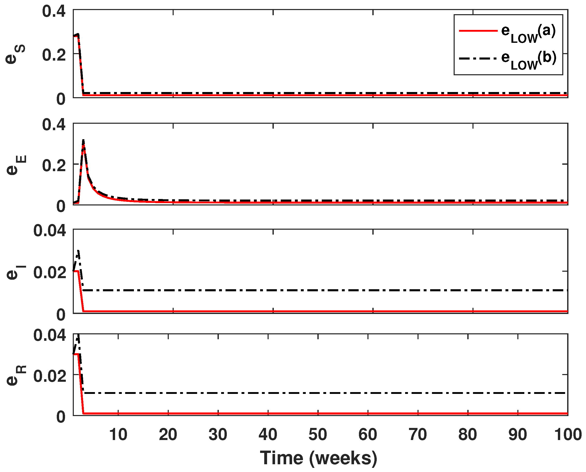 Fractalfract 06 00213 g008