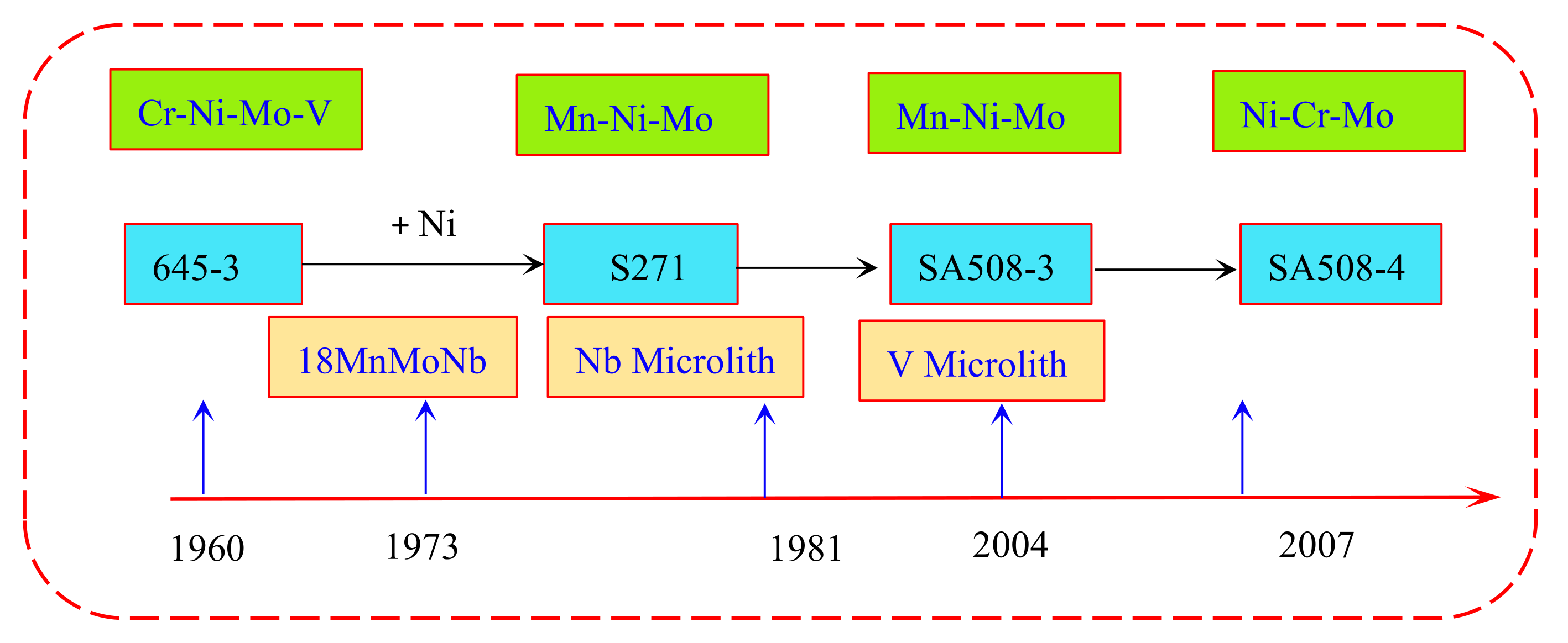 Fractalfract 06 00215 g001