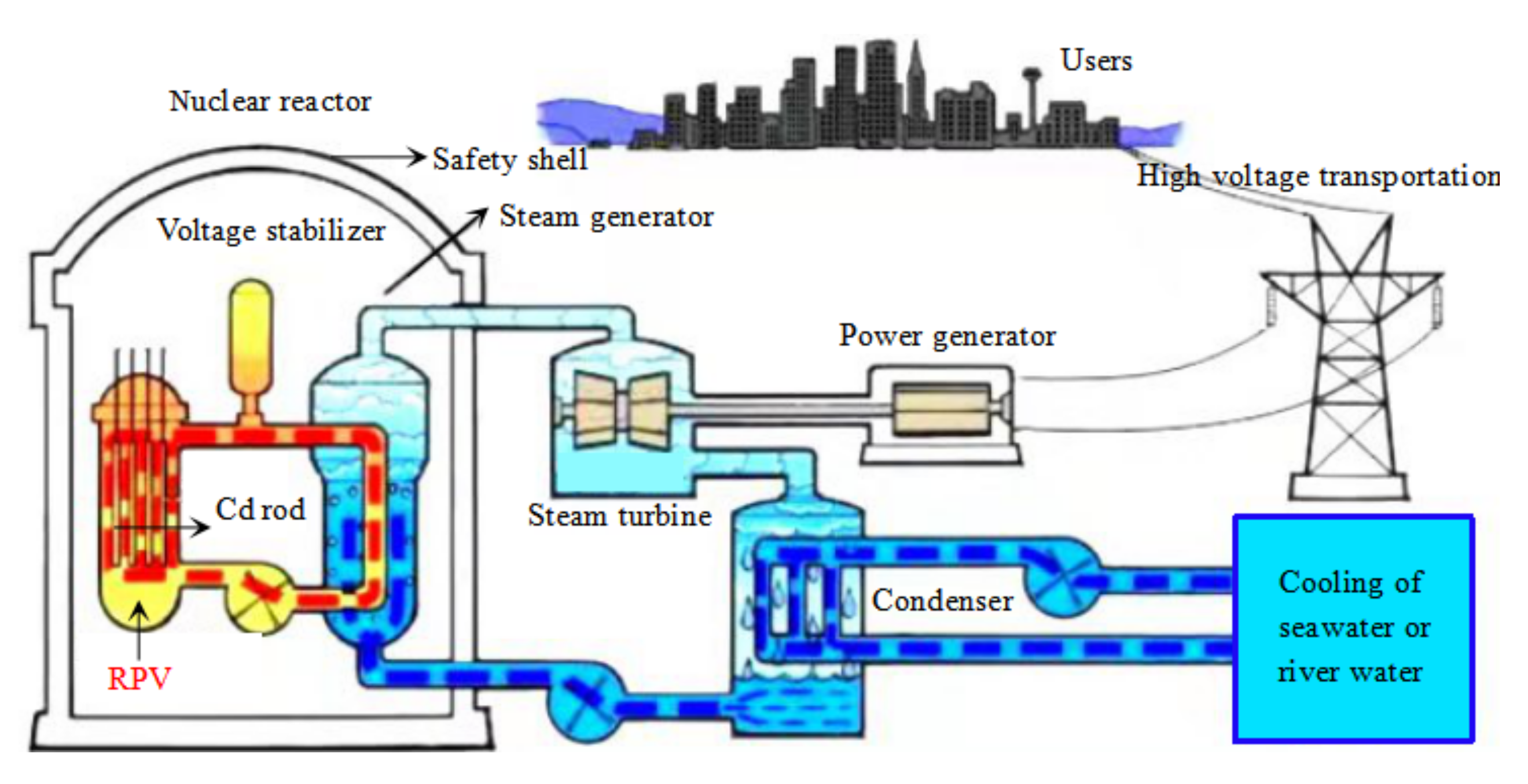 Fractalfract 06 00215 g002