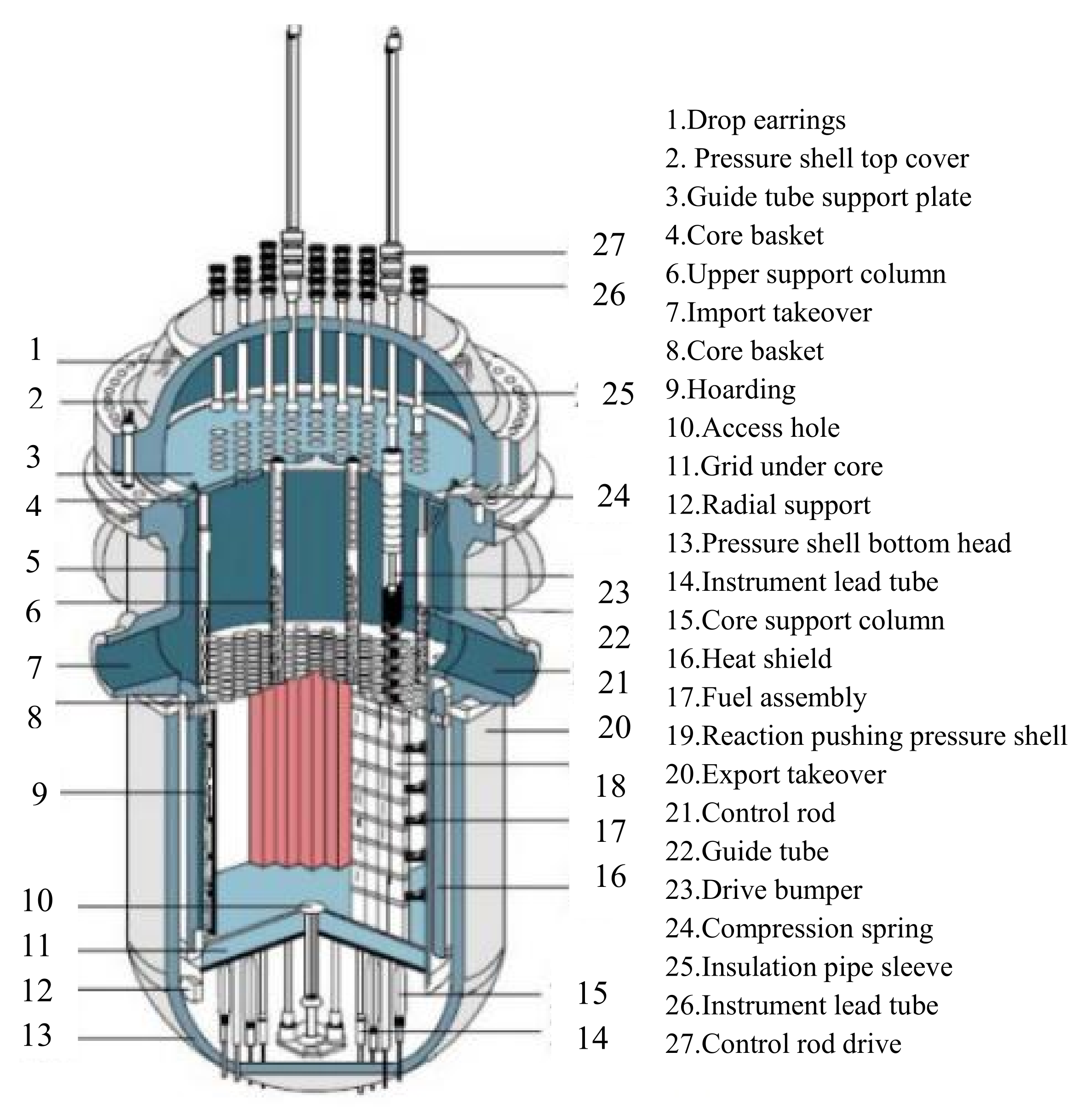 Fractalfract 06 00215 g003