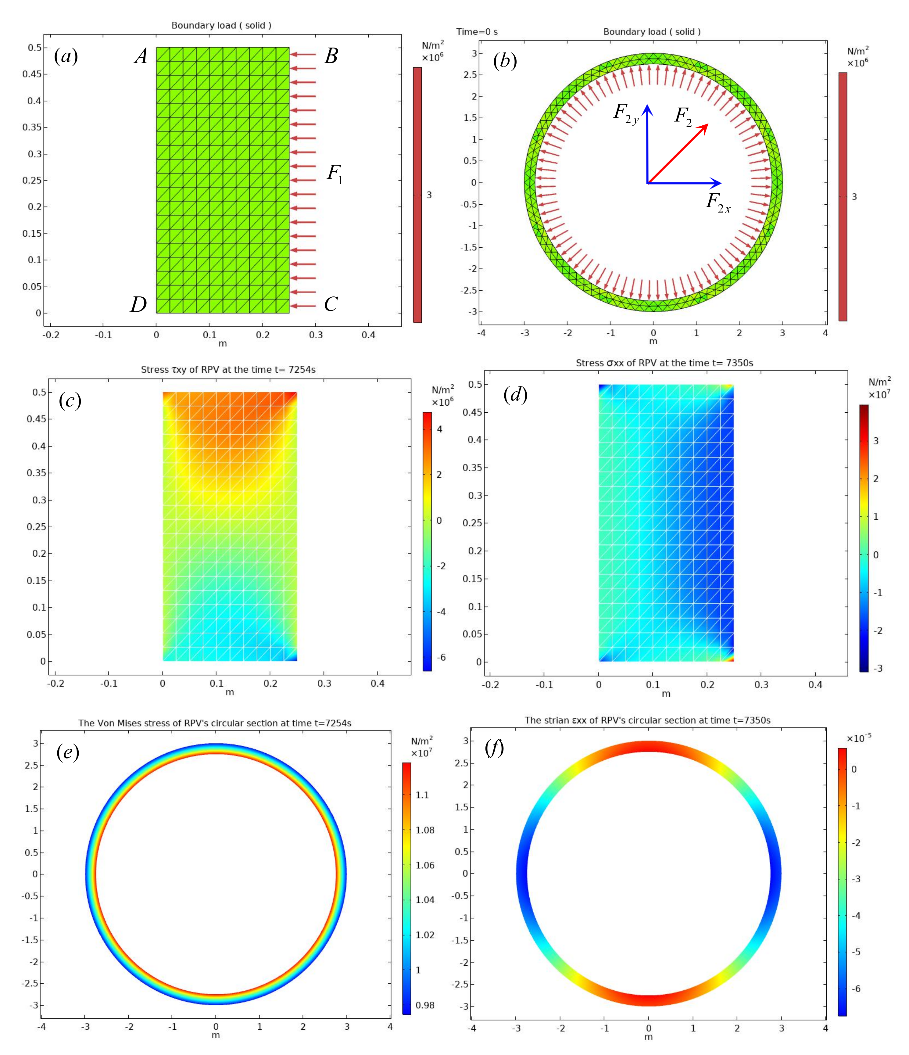 Fractalfract 06 00215 g006