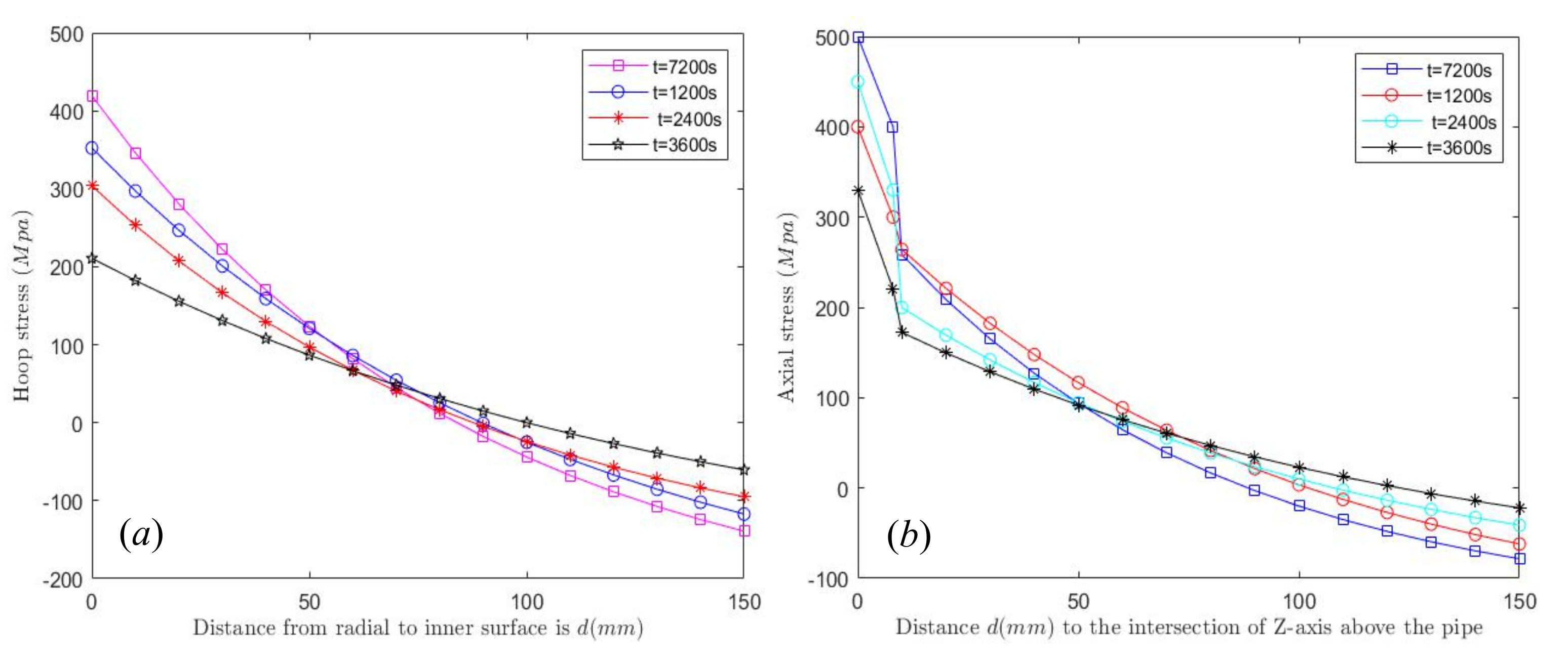 Fractalfract 06 00215 g009