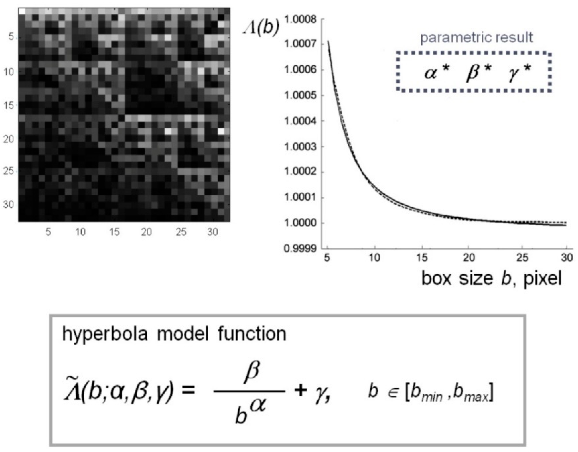 Fractalfract 06 00219 g002