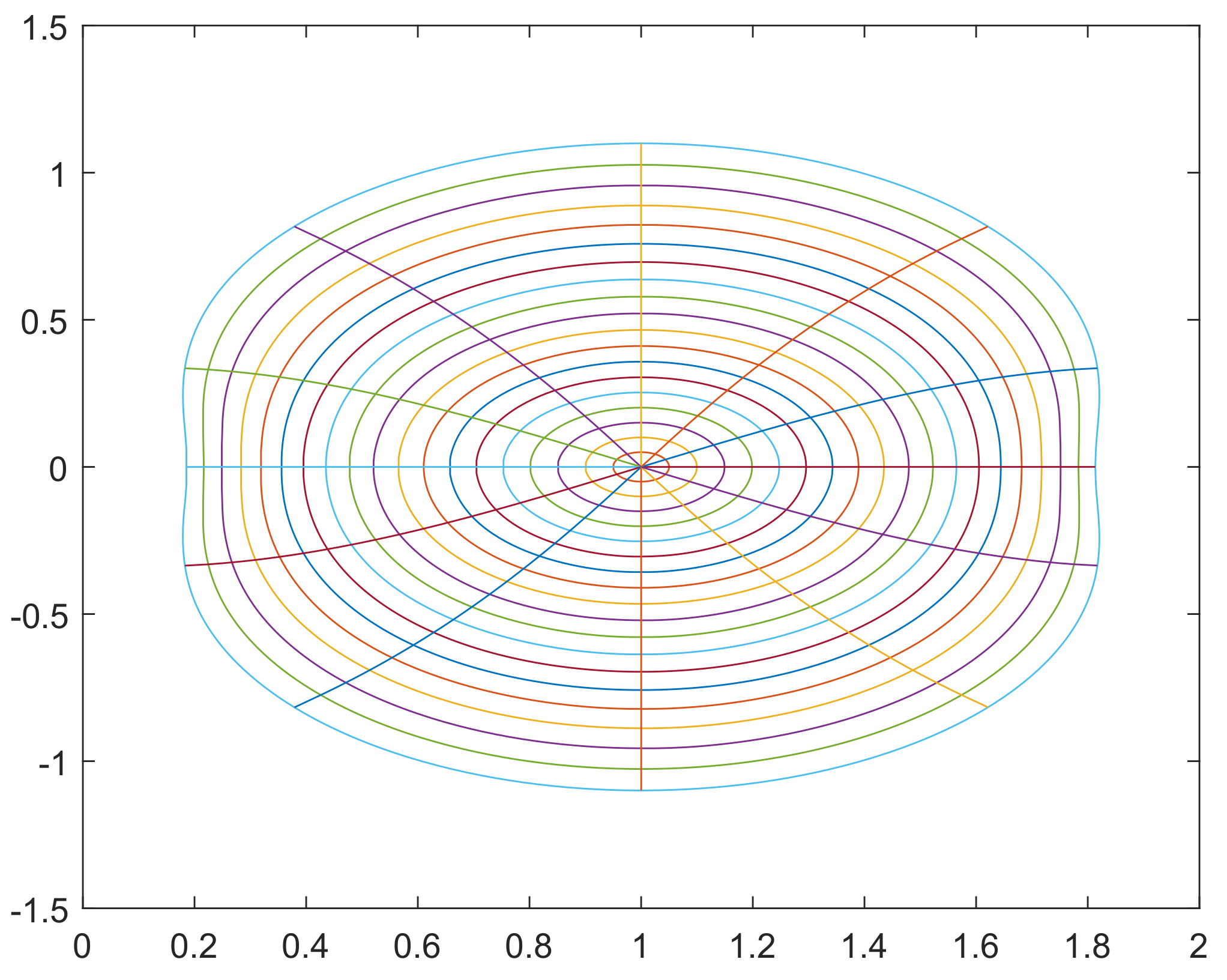 Fractalfract 06 00223 g001