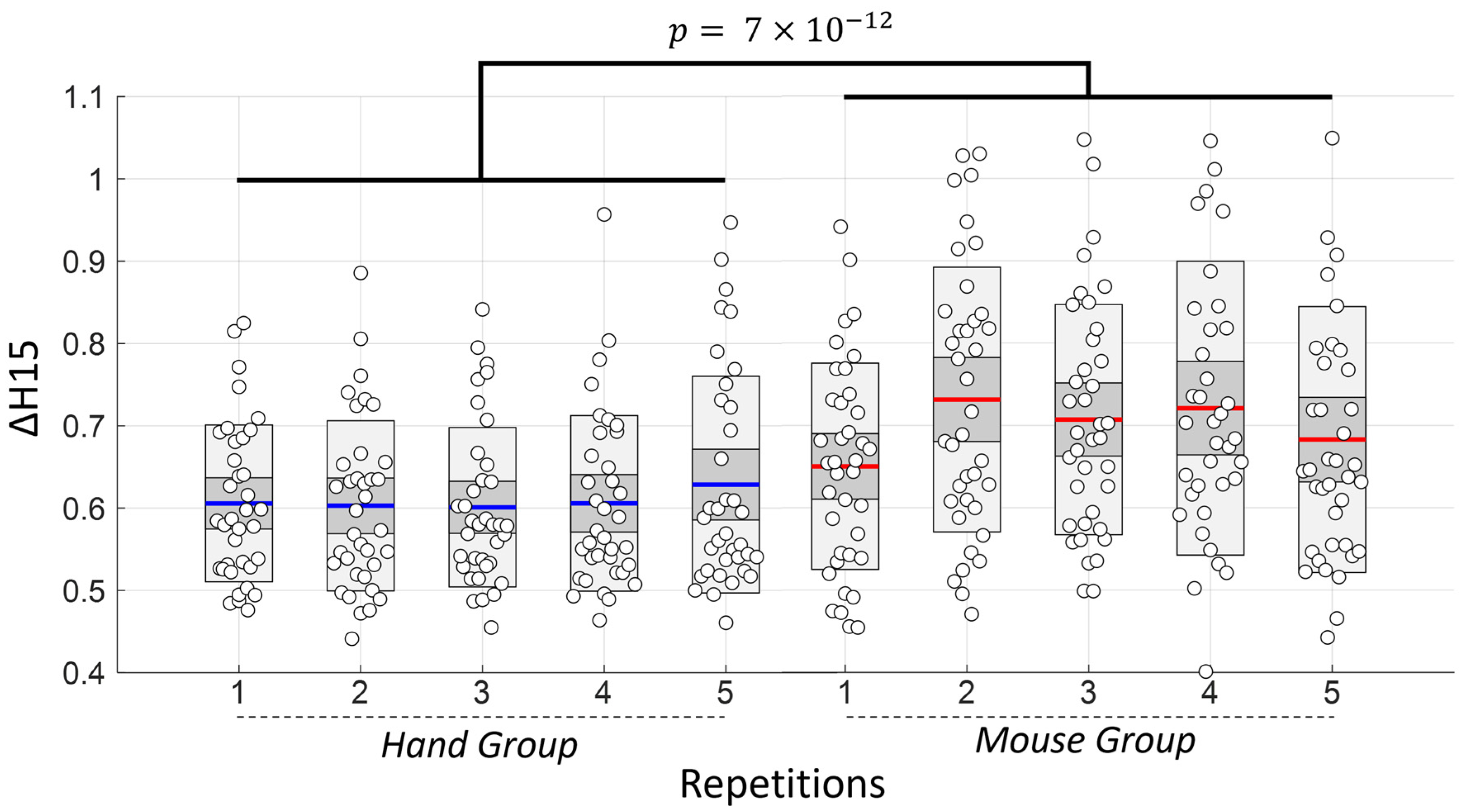 Fractalfract 06 00240 g003
